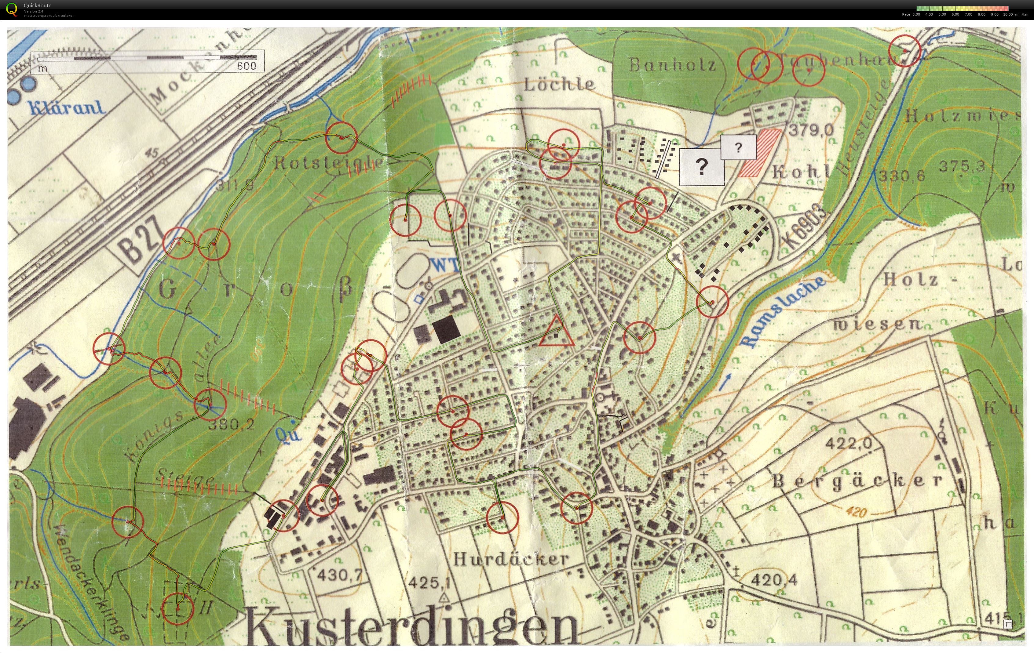 K-Sprint (27/01/2019)