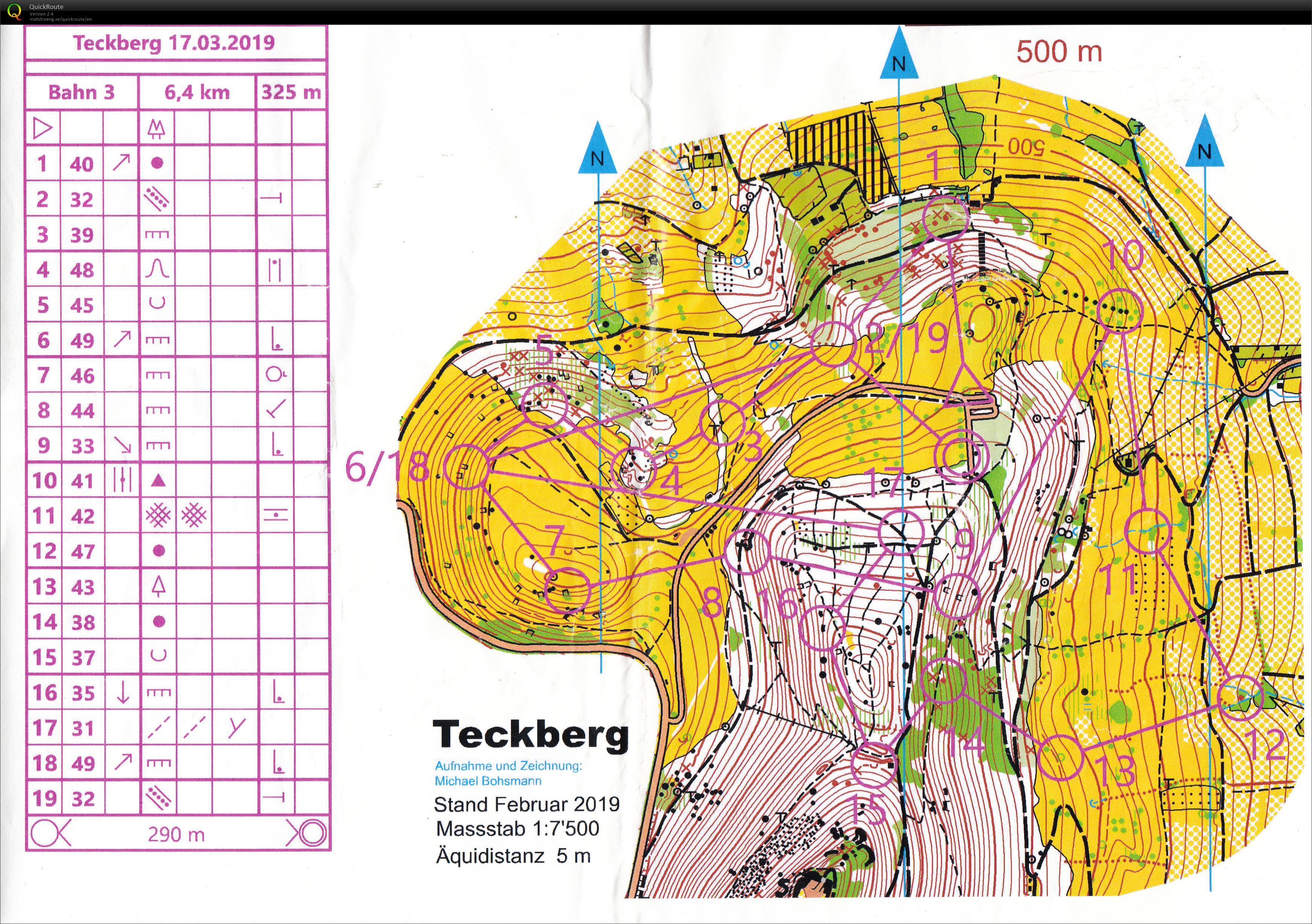Training Teck (17/03/2019)