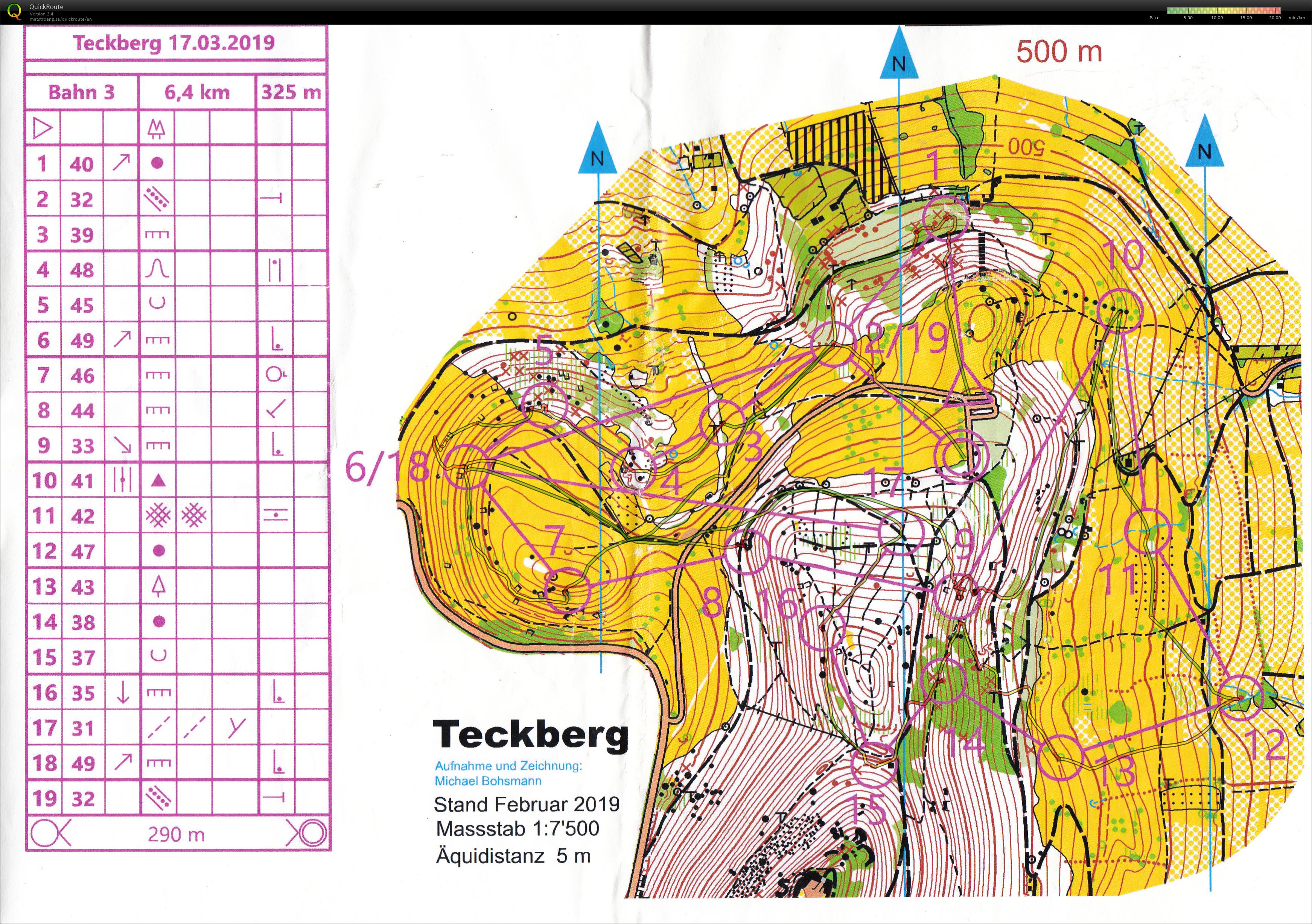 Training Teck (17/03/2019)