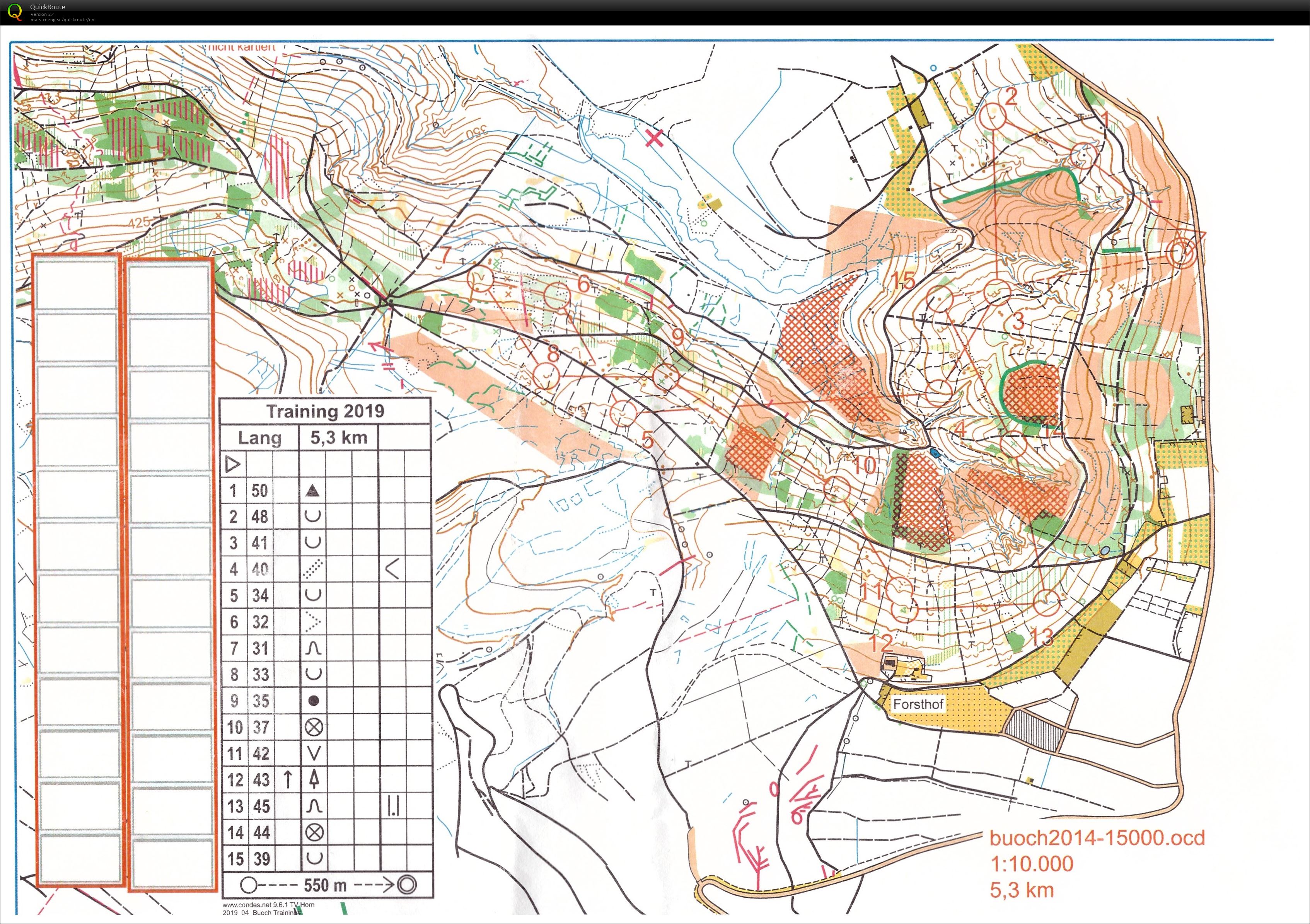 Training Buoch (06/04/2019)