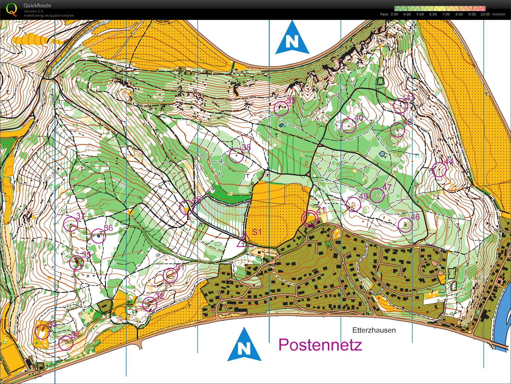 STB/BTB Training Camp Set controls (15/04/2019)