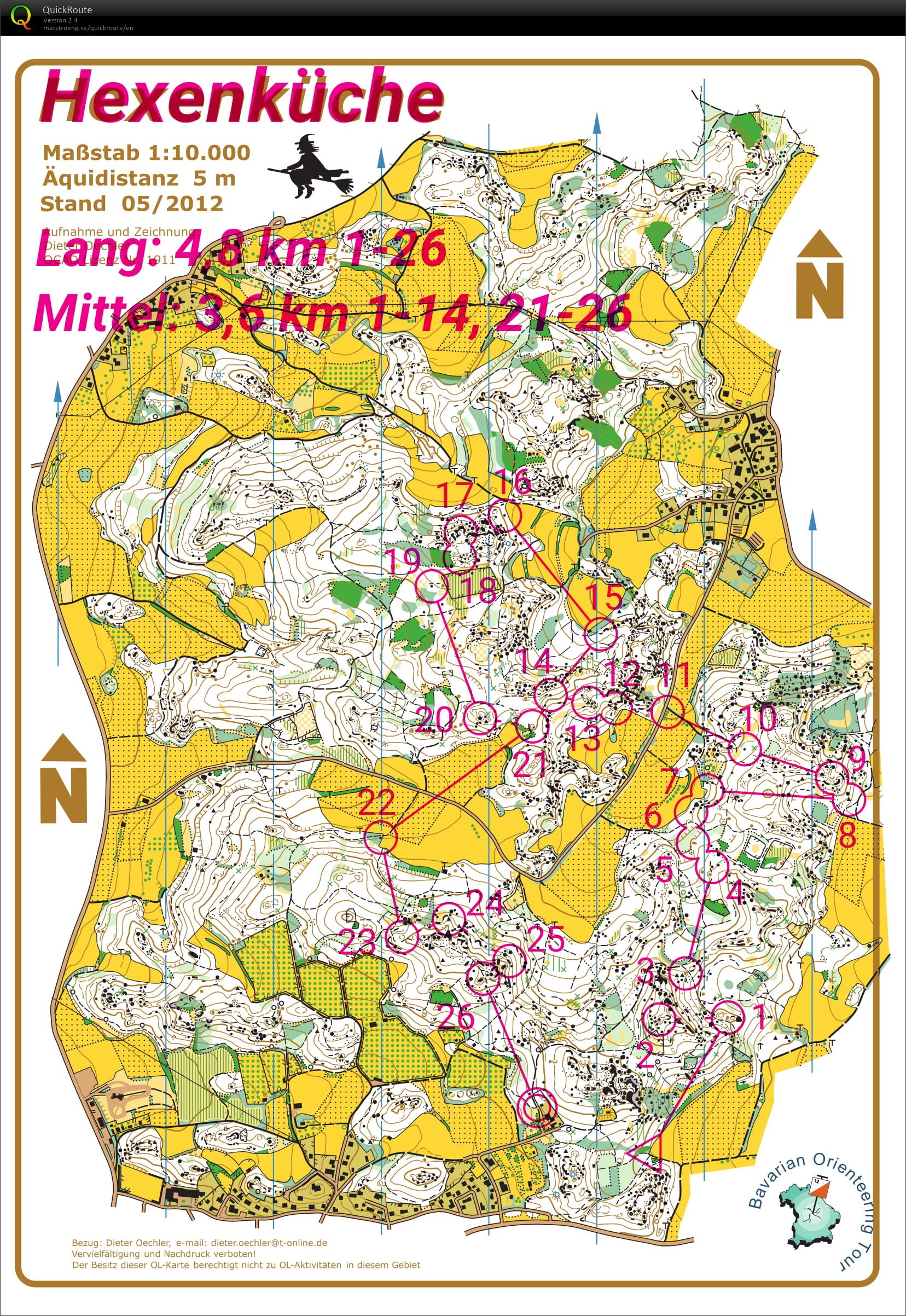 STB/BTB Training Camp Training (17/04/2019)