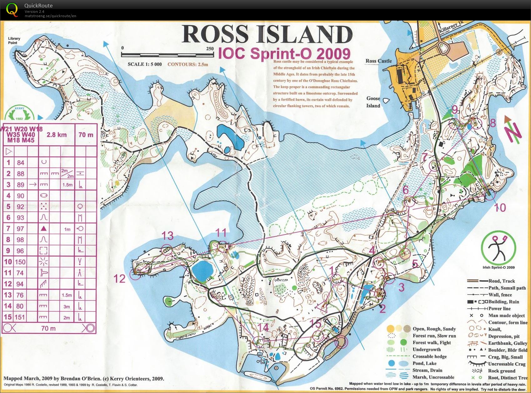Irish Championships Sprint (29/05/2009)