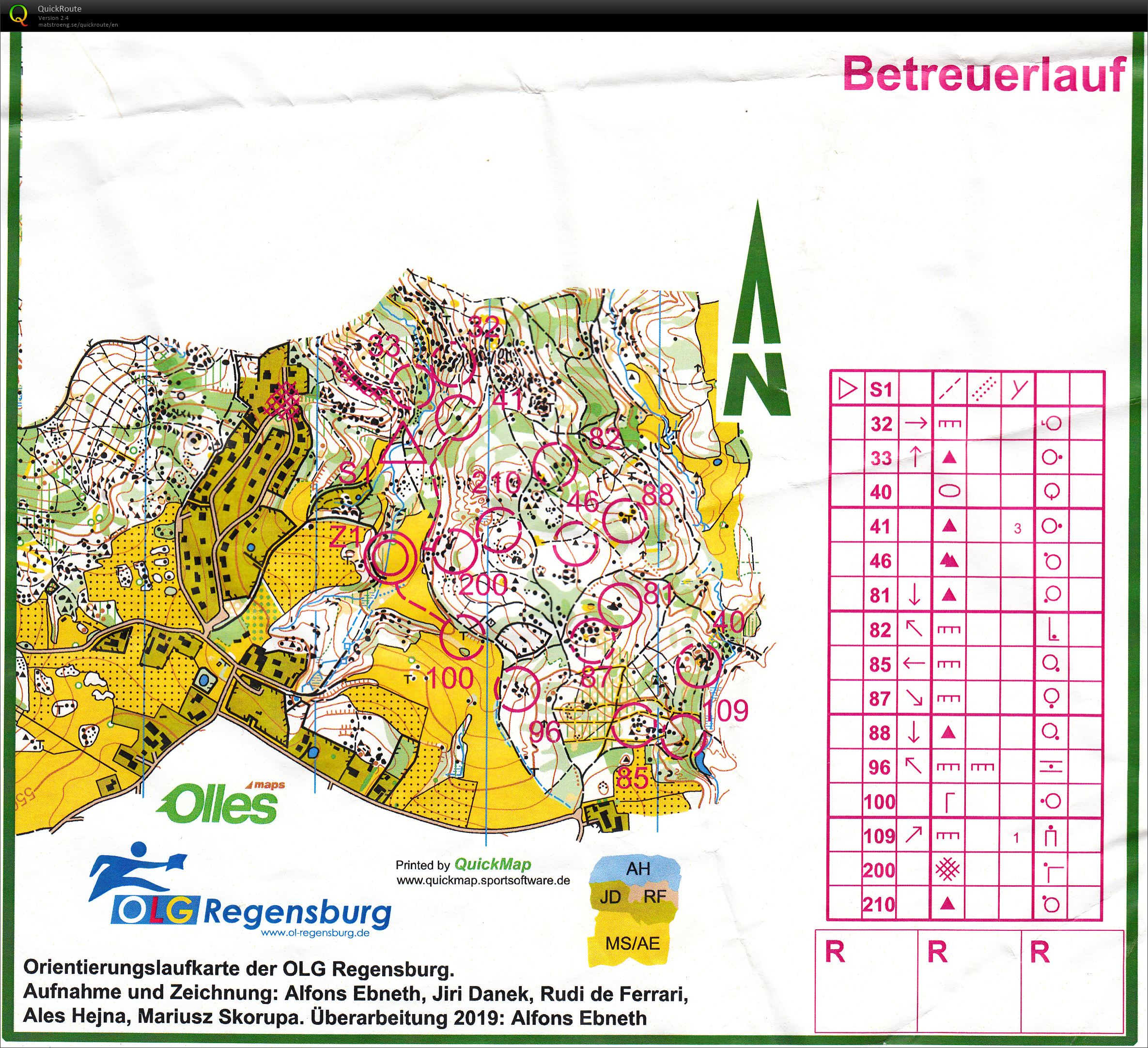 JLVK Beteuer-Score (28/04/2019)