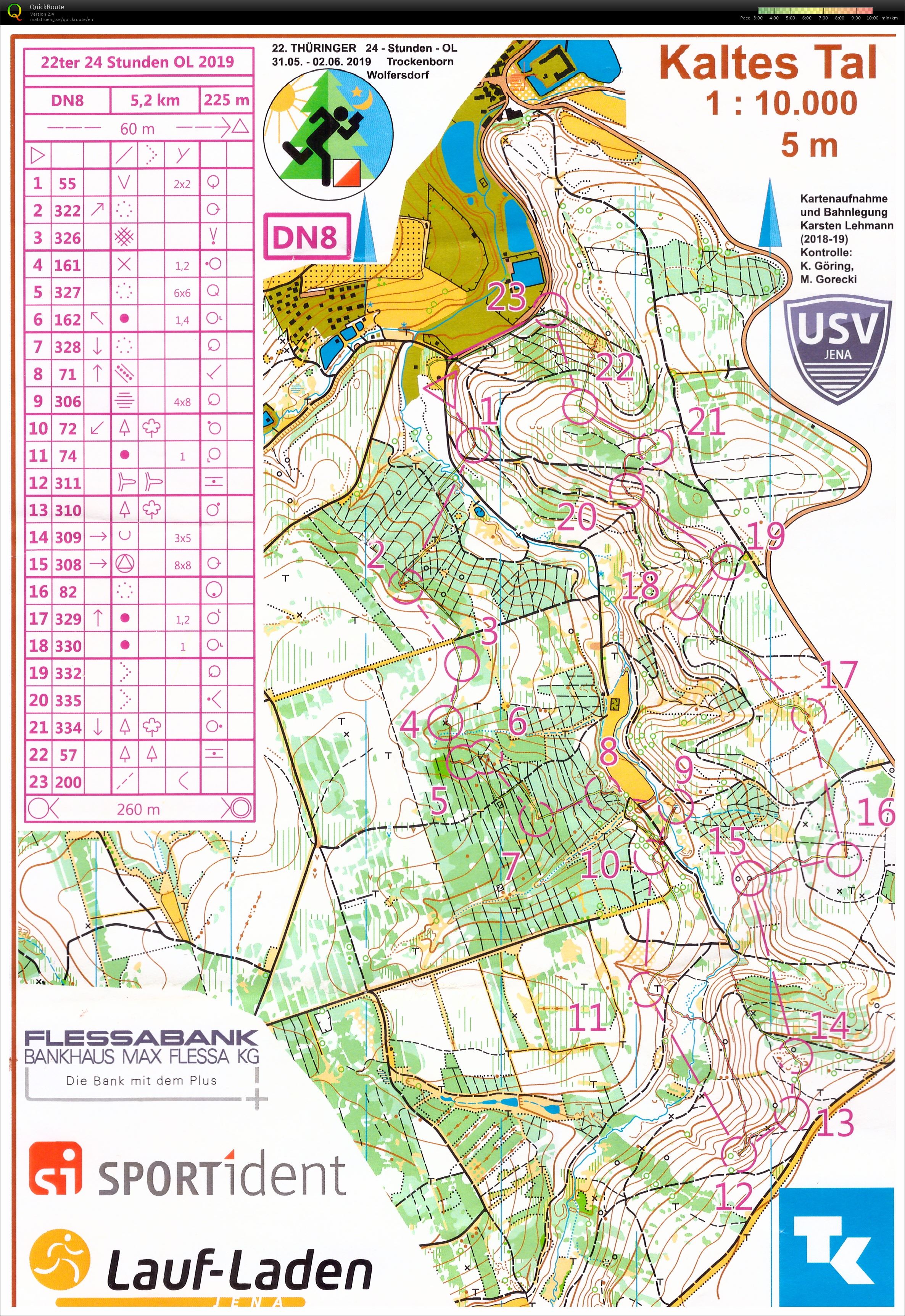24h-Orienteering DN8 (2019-06-02)