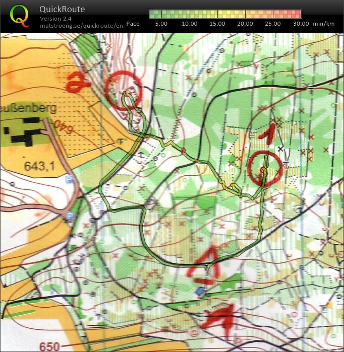 Aalbäumle Training Part 2 (06/06/2009)