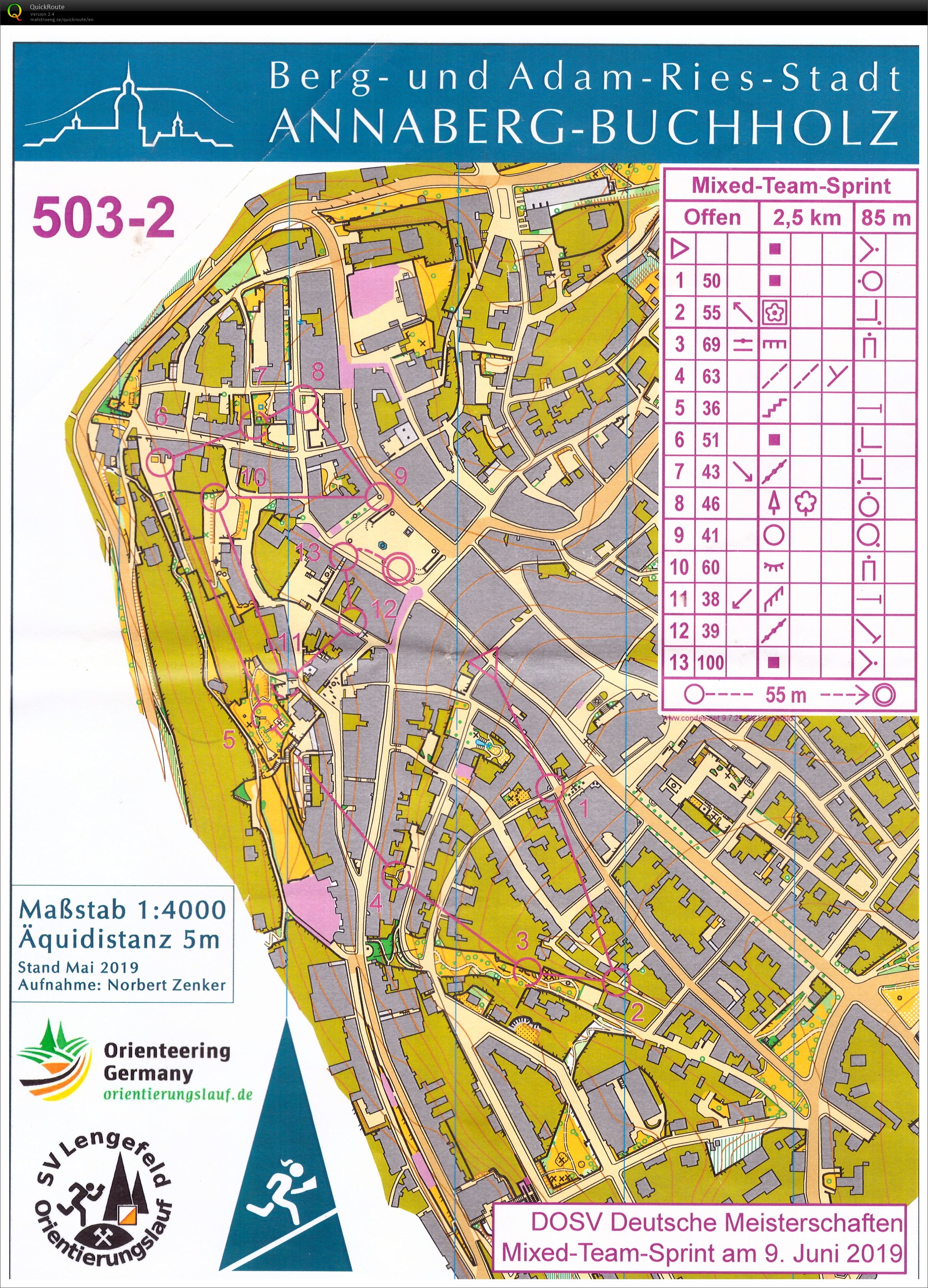 German Championships Sprint Relay (09/06/2019)