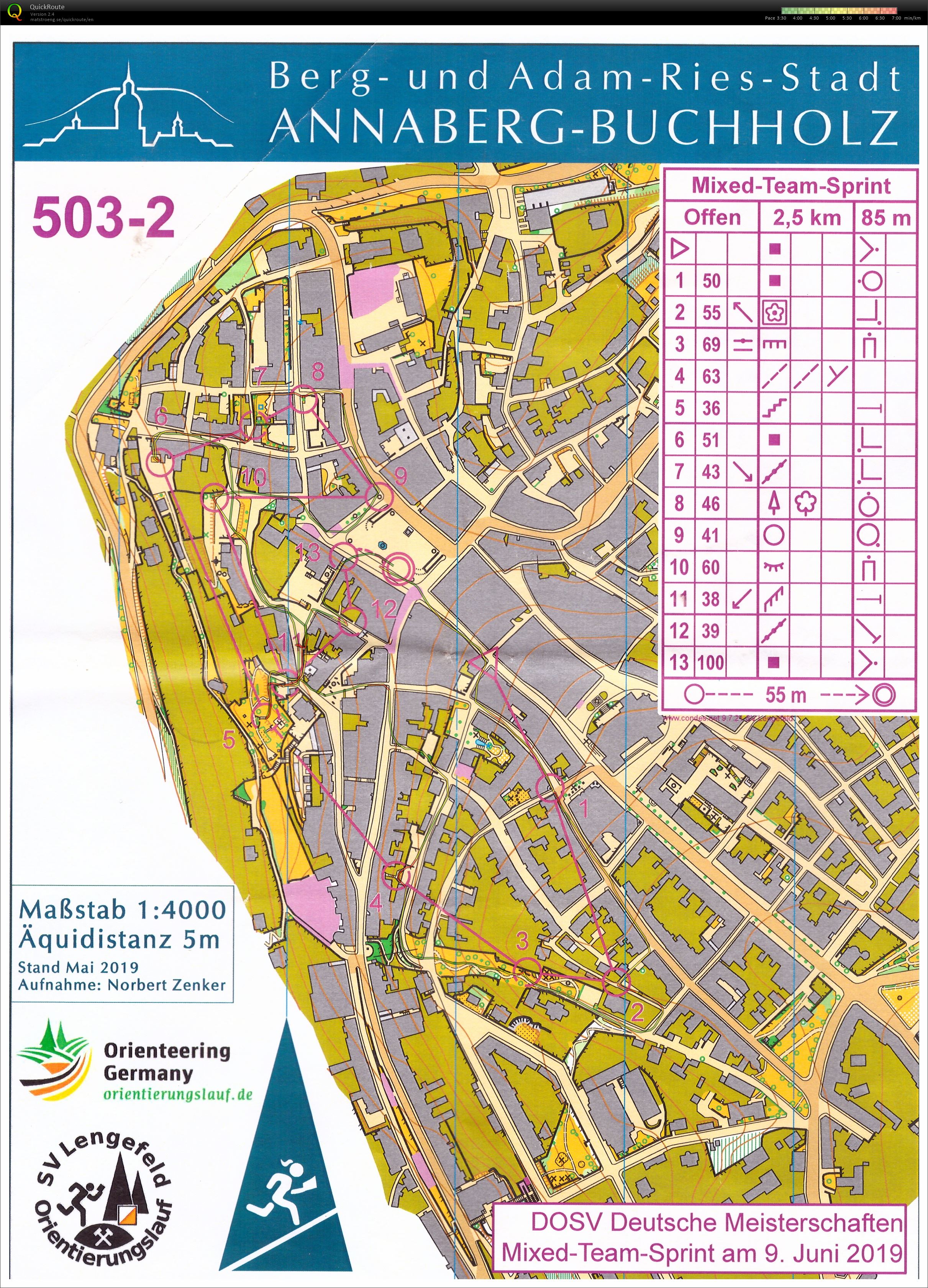 German Championships Sprint Relay (09/06/2019)
