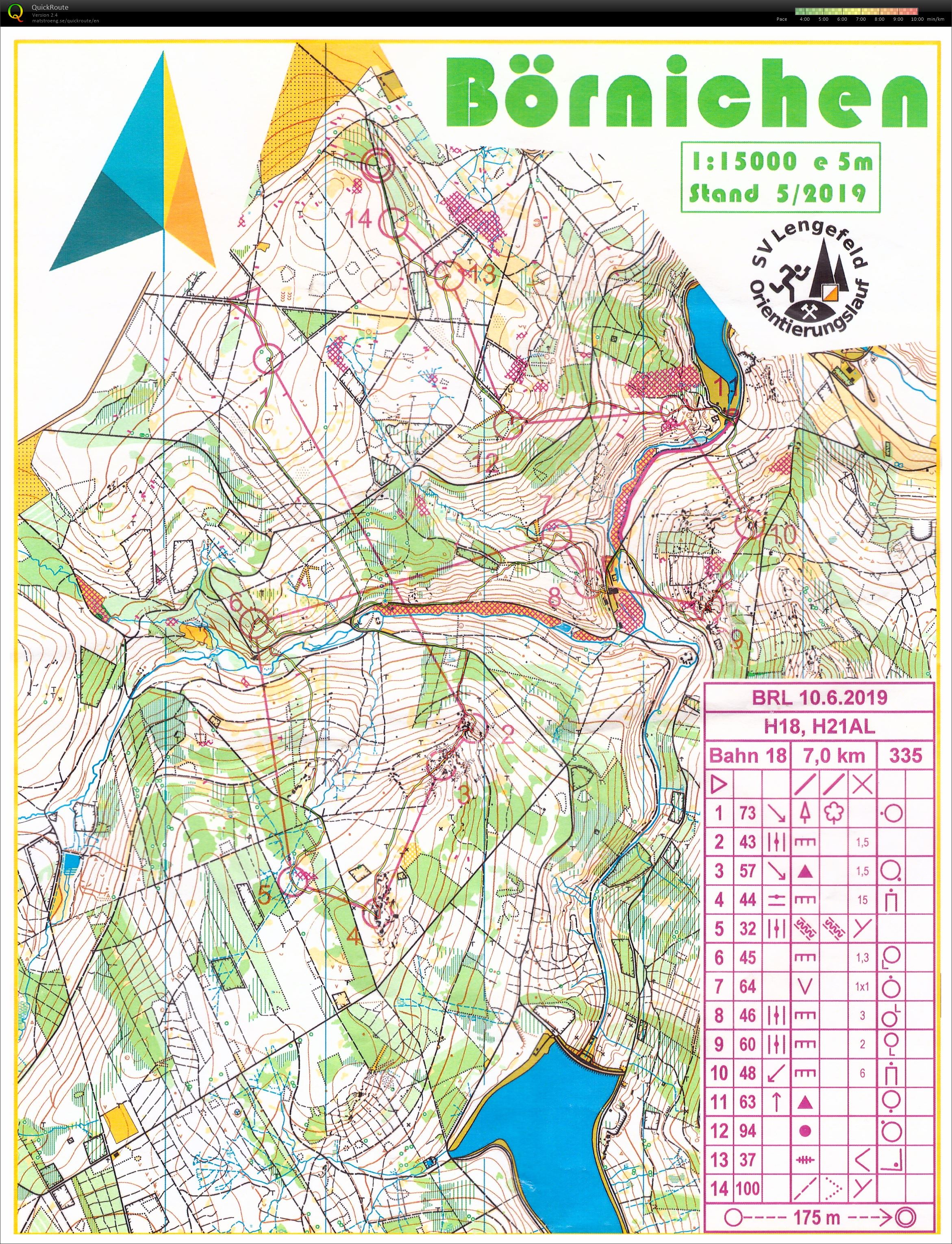 National Ranking Event Börnichen (10/06/2019)