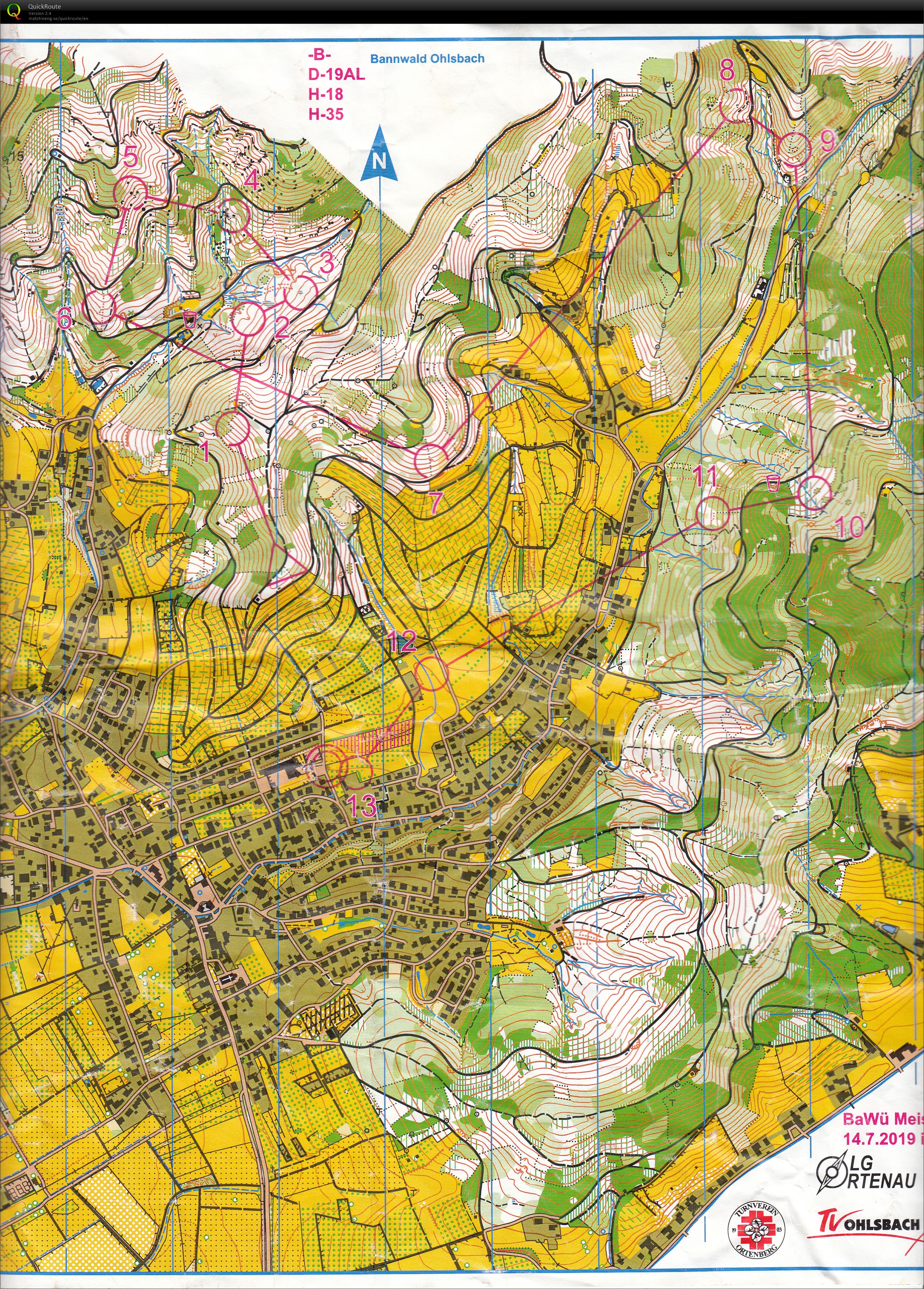 Regional long distance champs (14/07/2019)