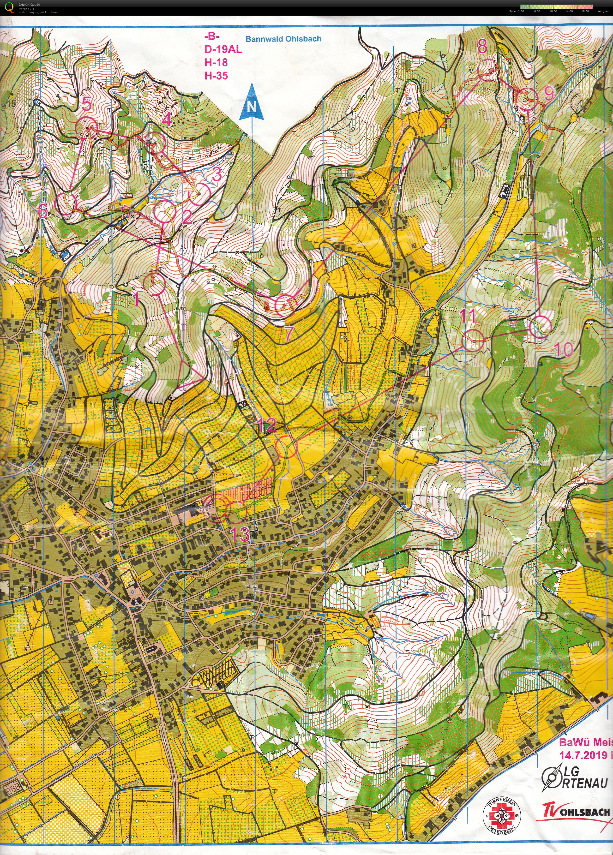 Regional long distance champs (14/07/2019)