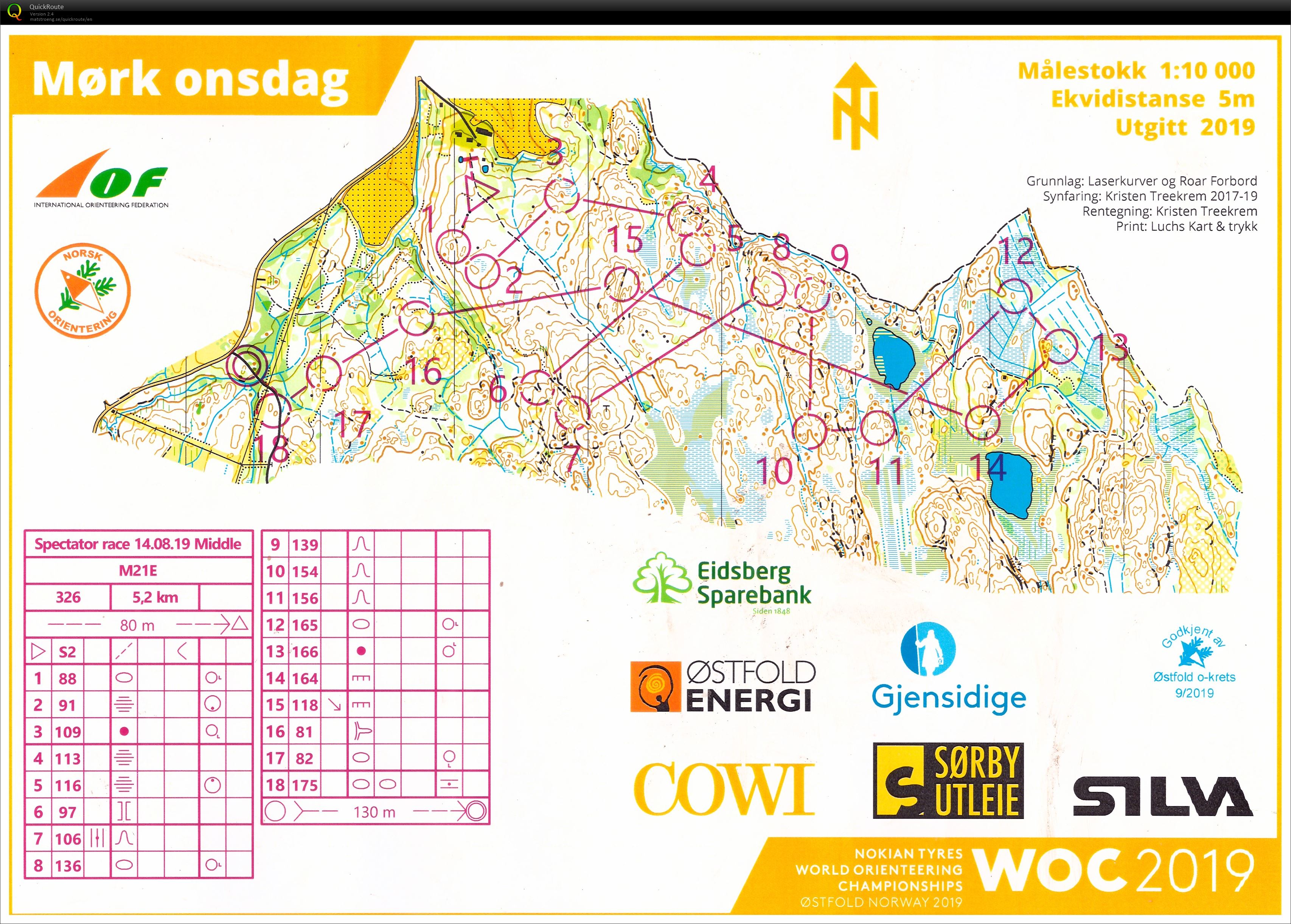 WOC Spectator Race Day 3 (14/08/2019)