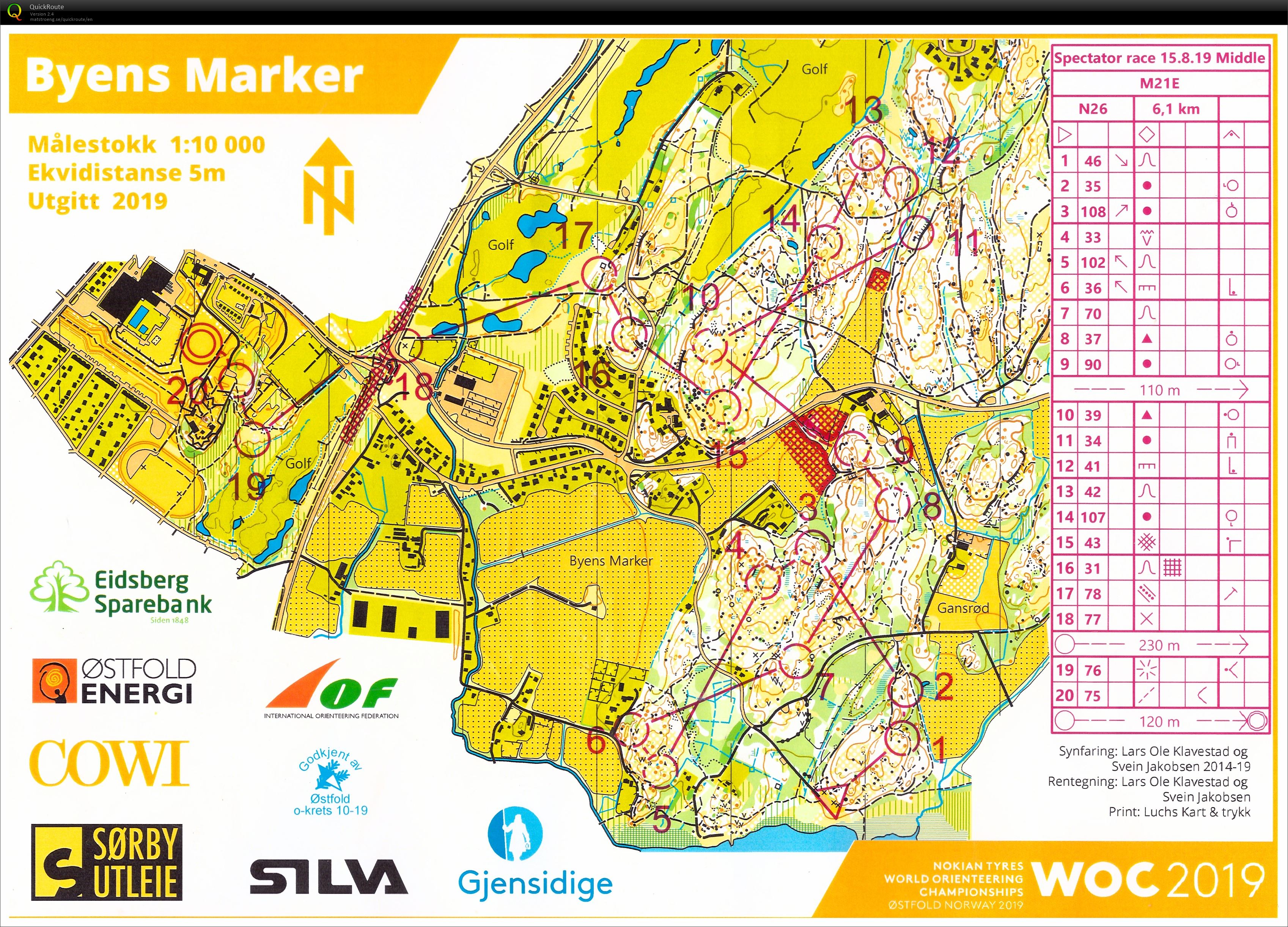 WOC Spectator Race Day 4 (15/08/2019)