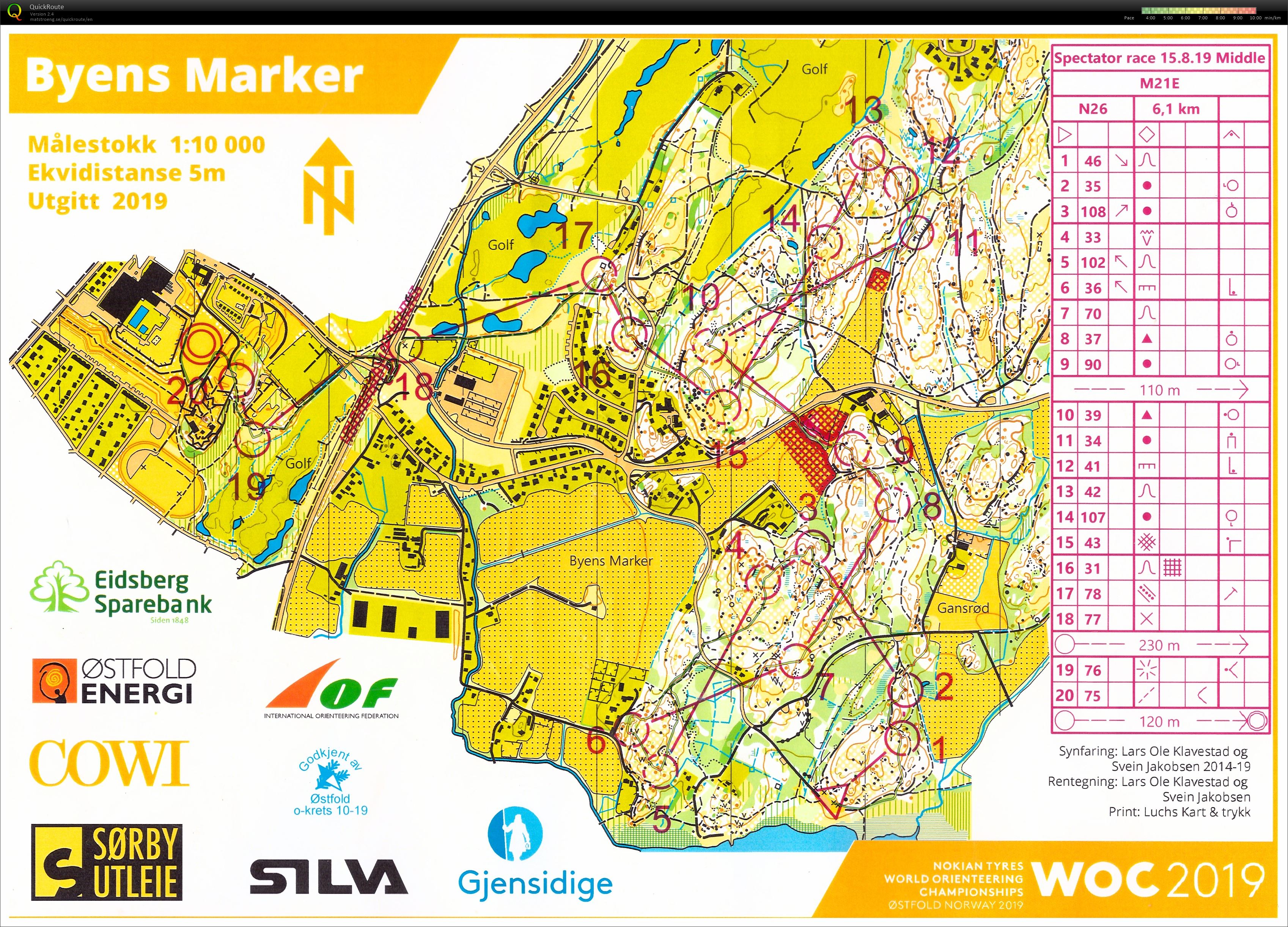 WOC Spectator Race Day 4 (15/08/2019)