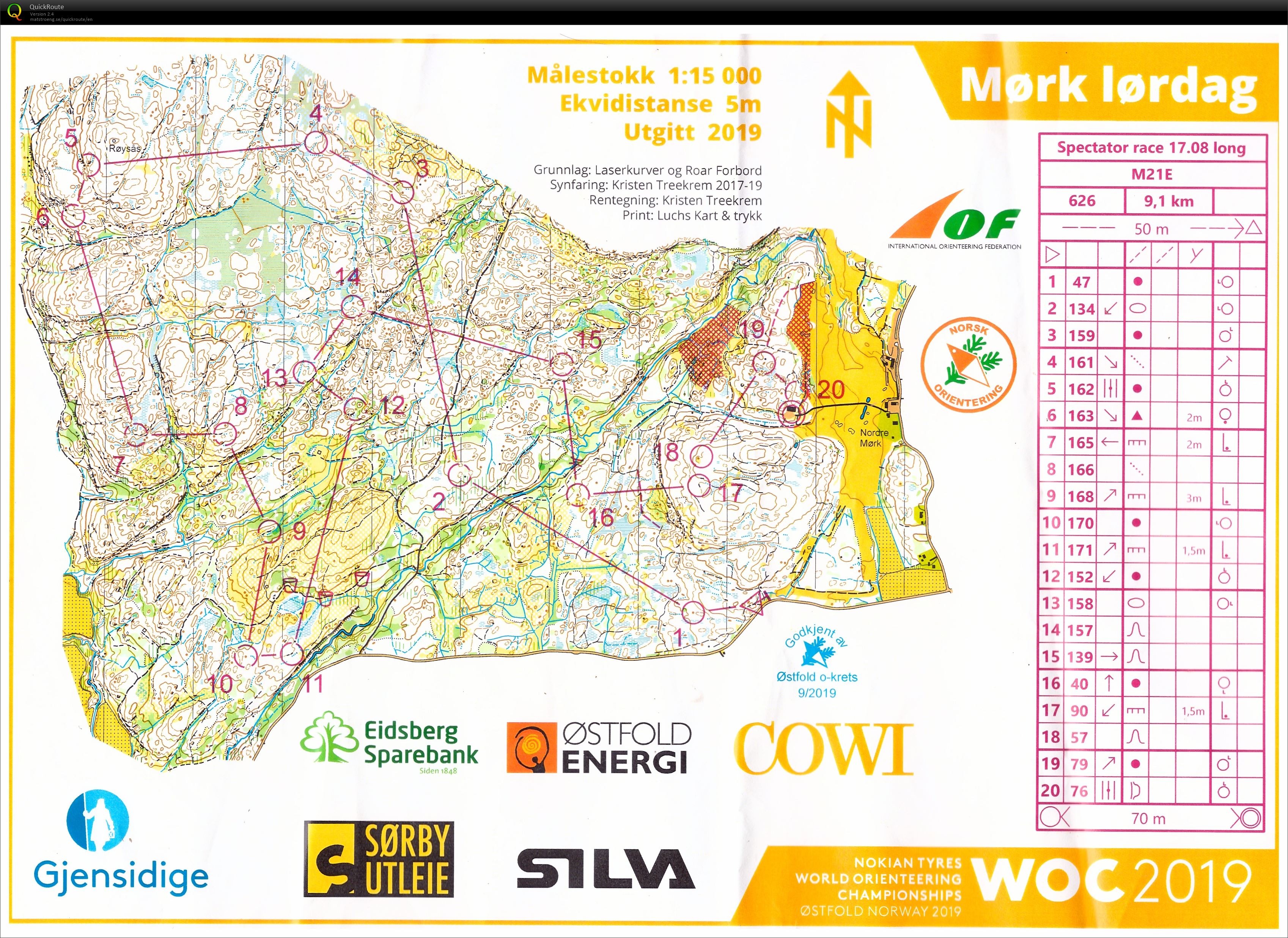 WOC Spectator Race Day 6 (17.08.2019)