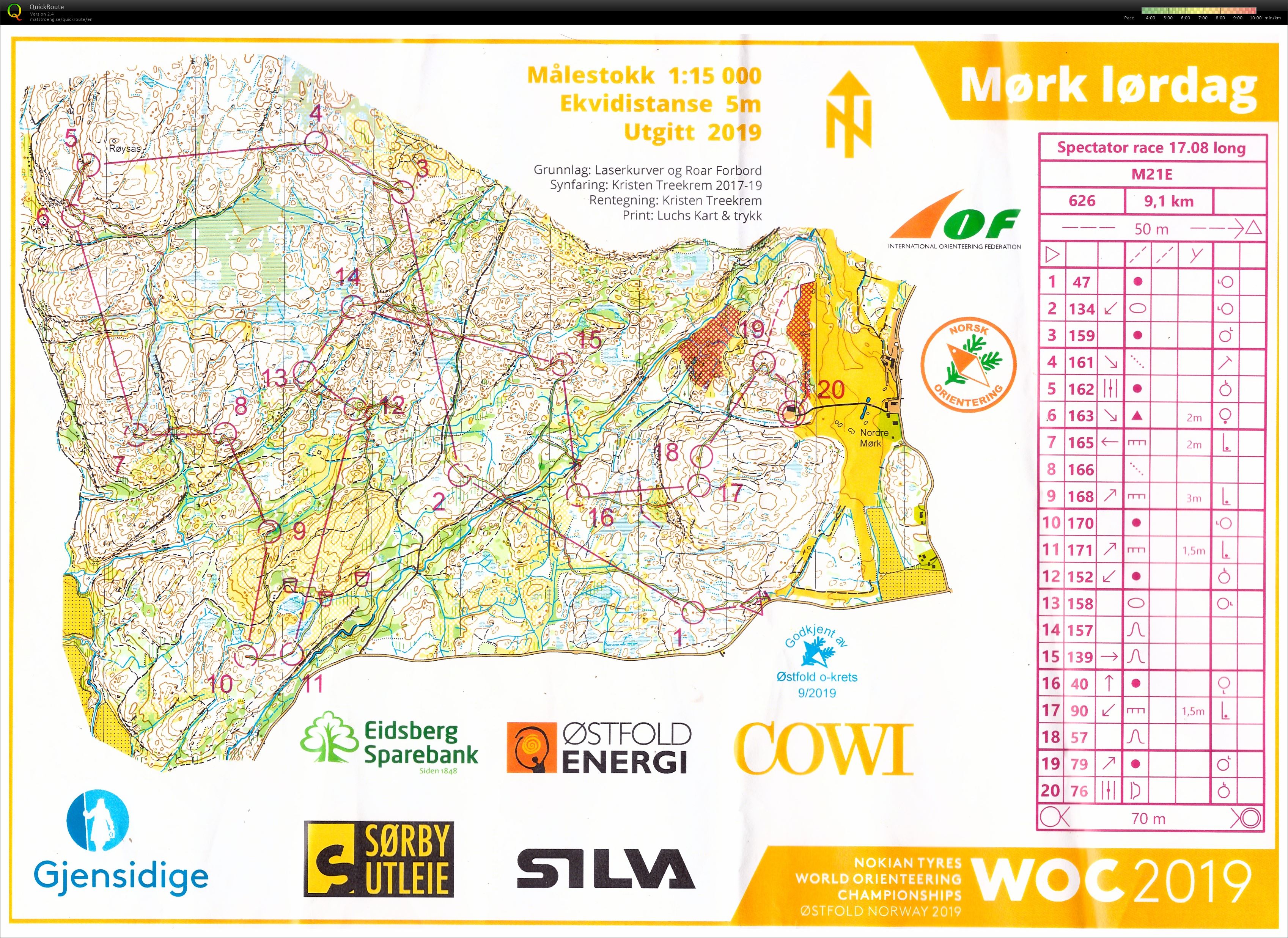 WOC Spectator Race Day 6 (17-08-2019)