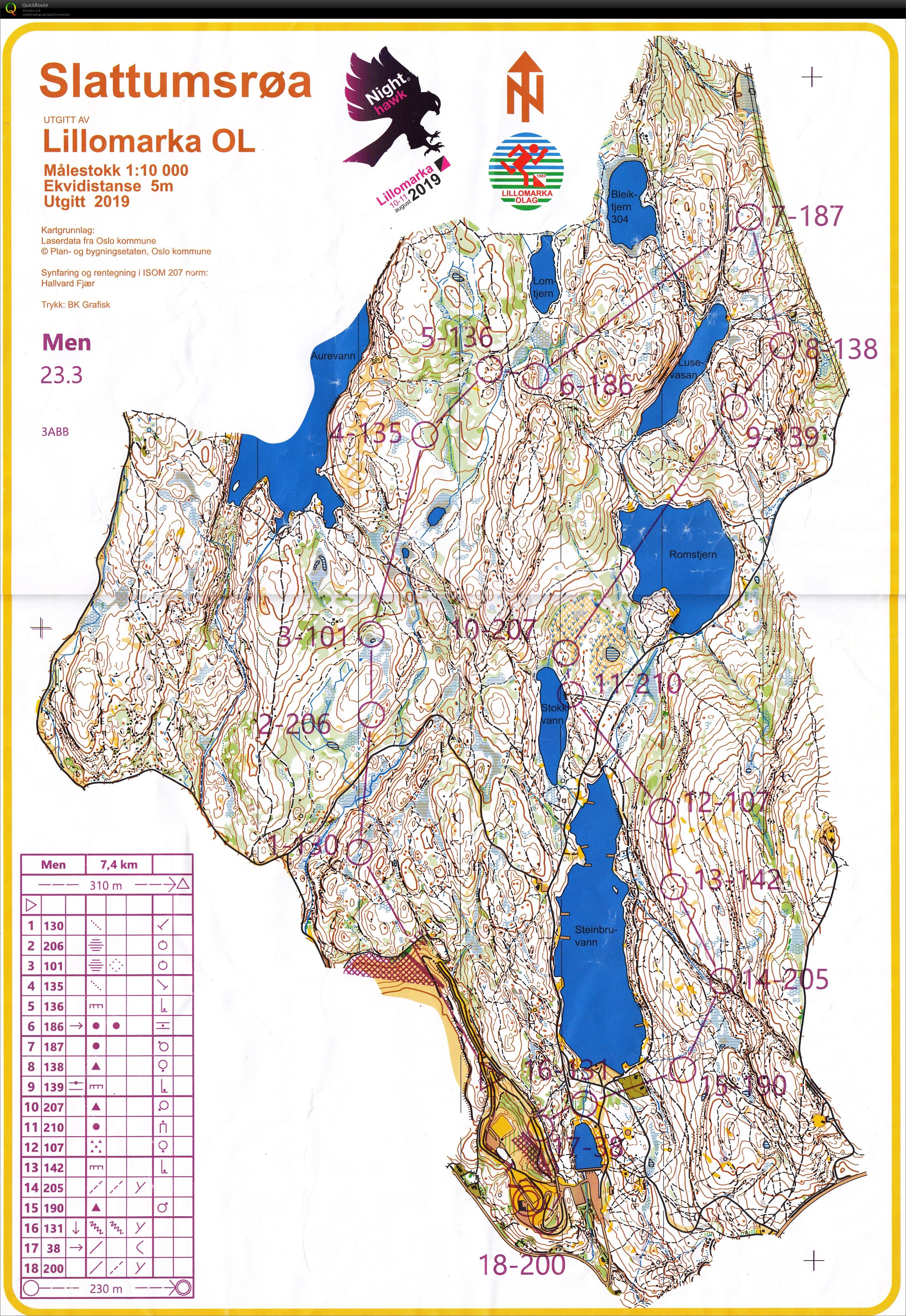 NightHawk leg 3 (10/08/2019)