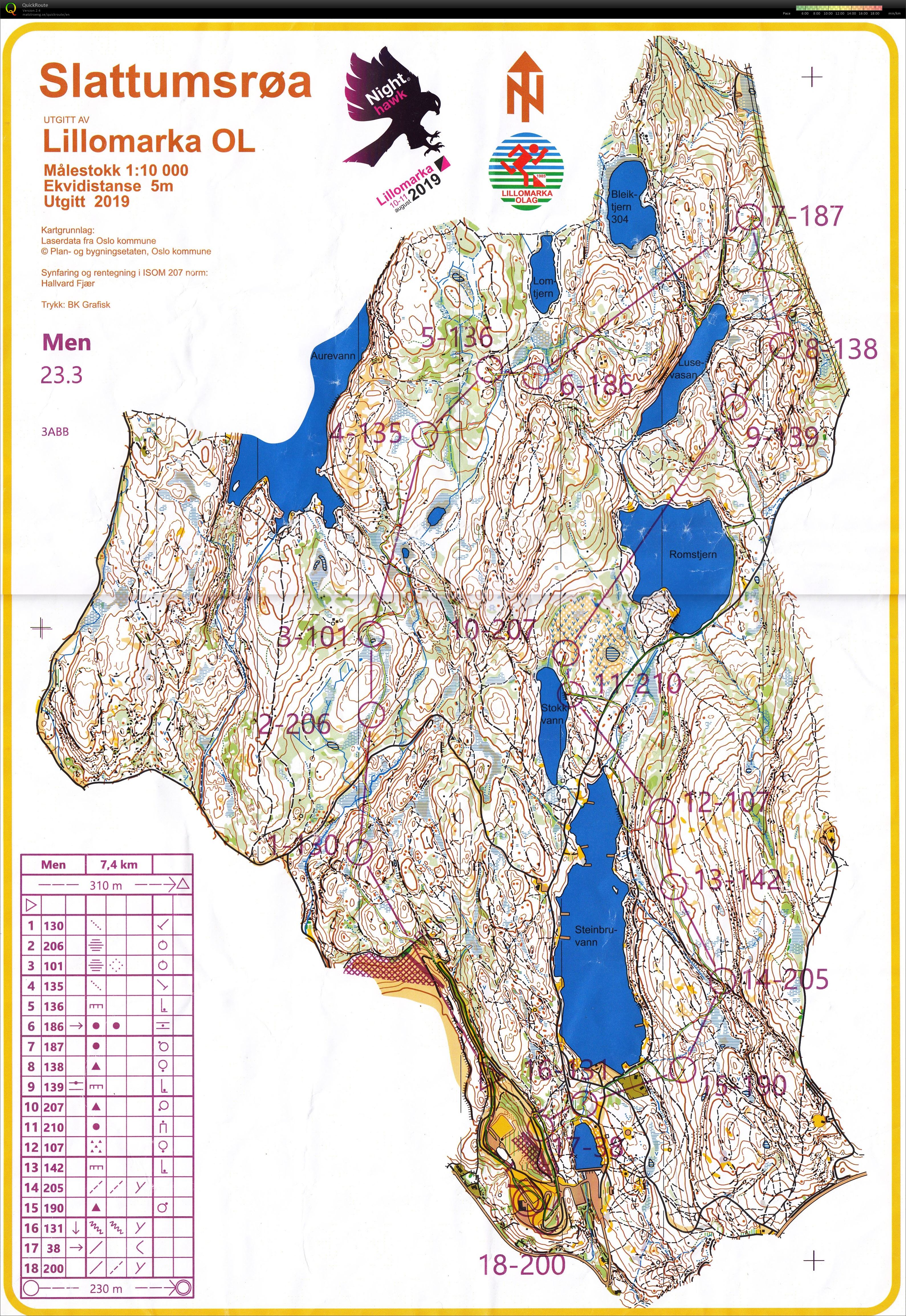 NightHawk leg 3 (10-08-2019)