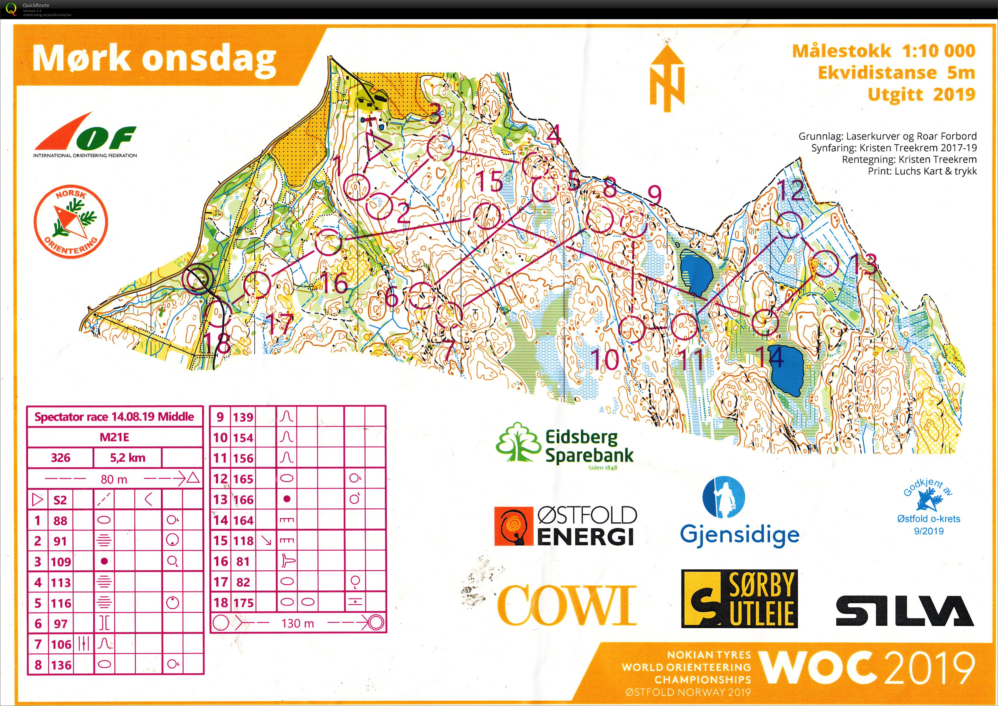 WOC spectator race 3 (14-08-2019)