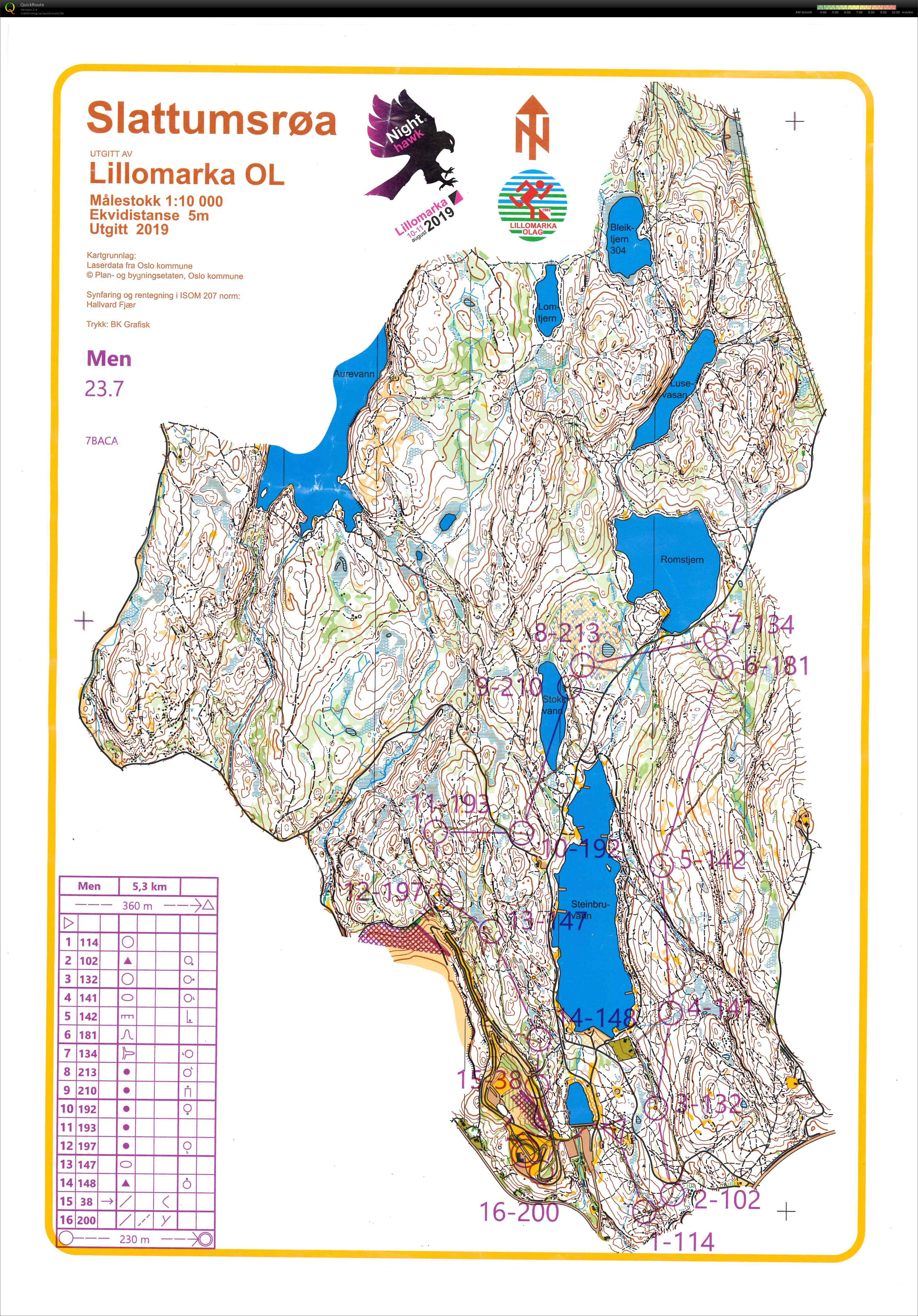 Nighthawk 7. leg (2019-08-11)