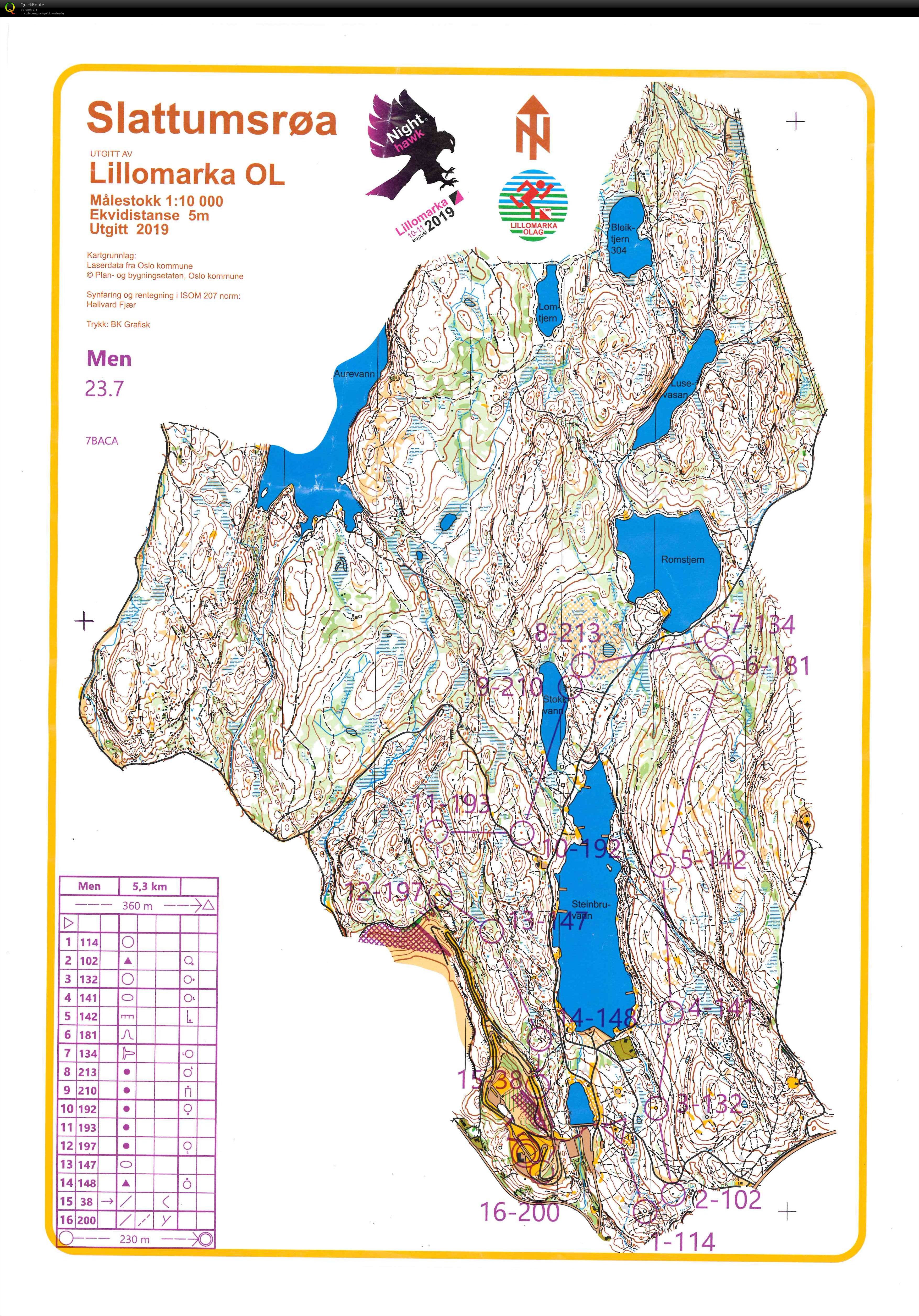 Nighthawk 7. leg (2019-08-11)