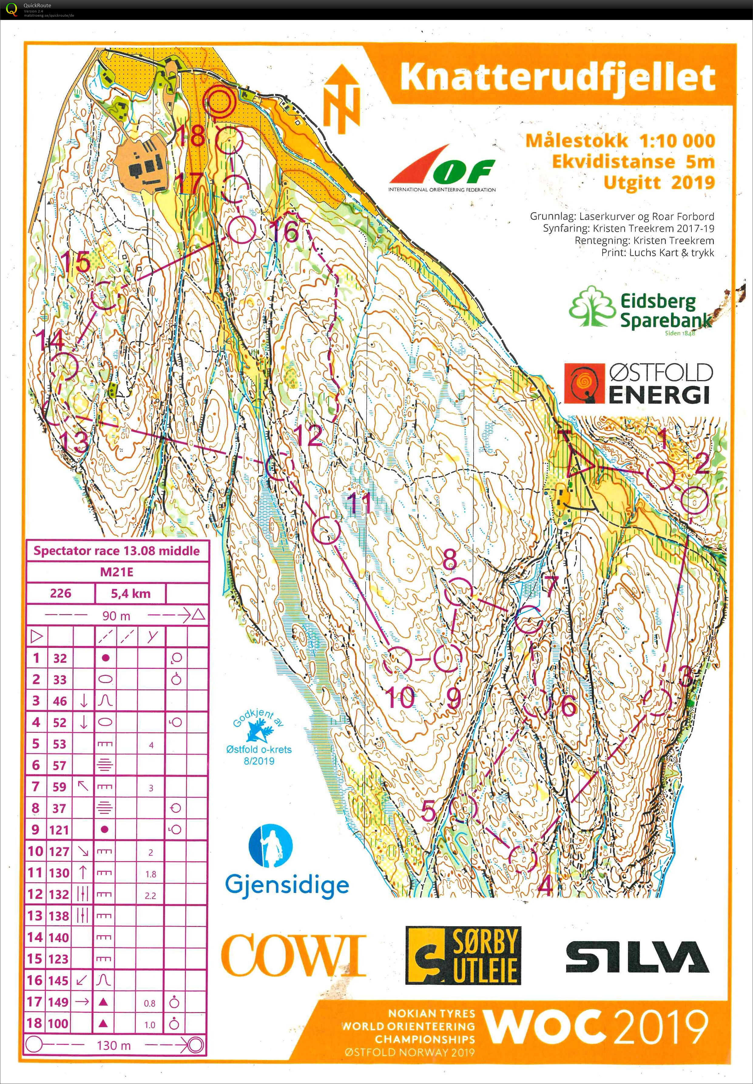 WOC Spectator Race Day 2 (13/08/2019)