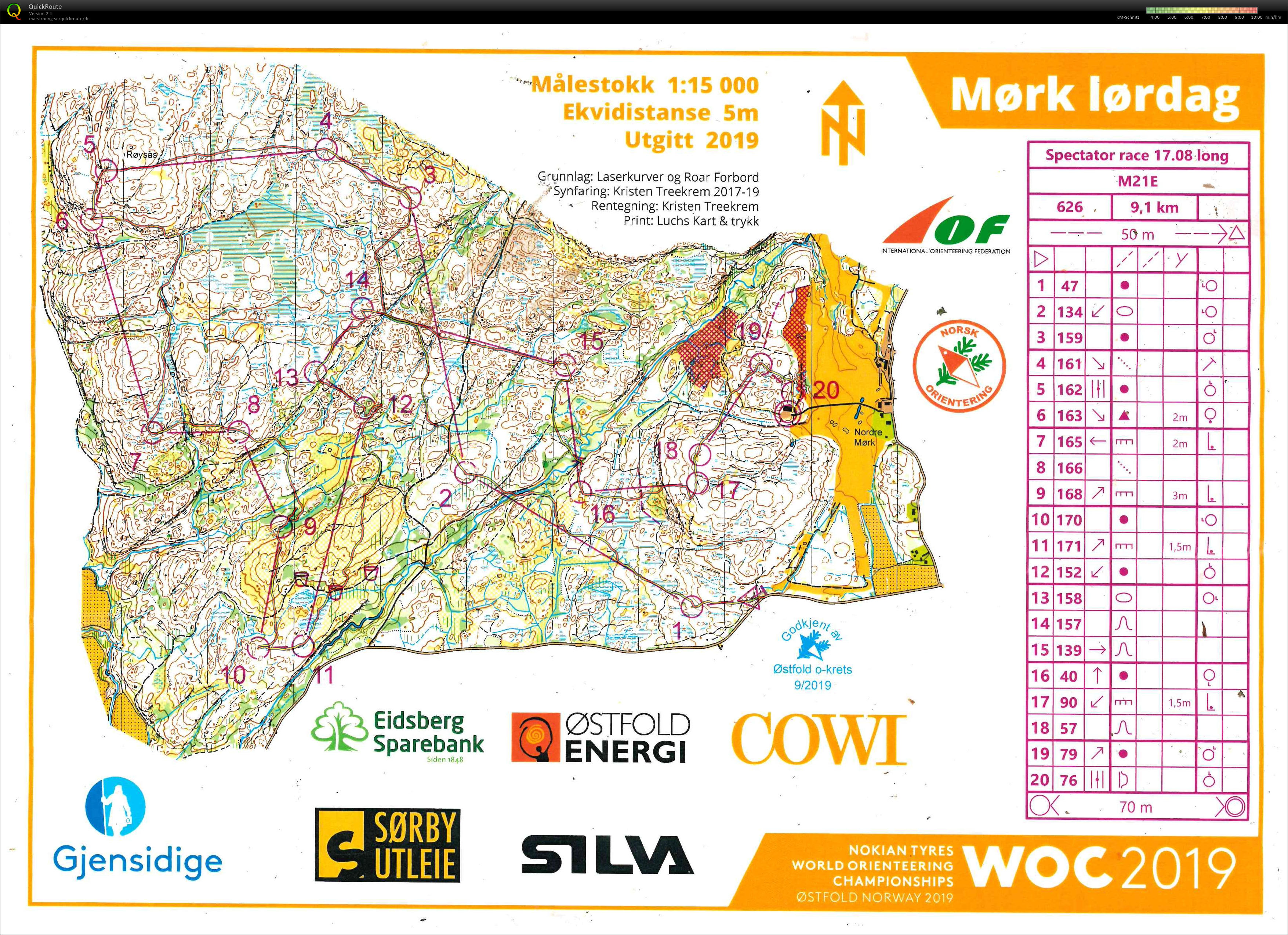 WOC Spectator Race Day 6 (17/08/2019)