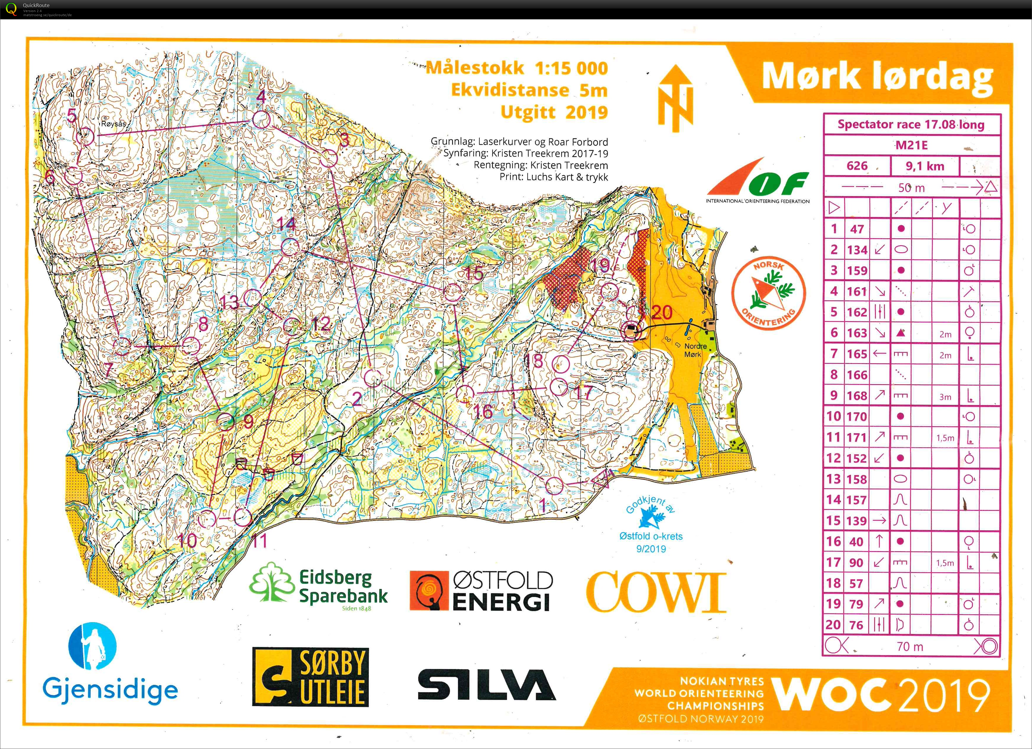 WOC Spectator Race Day 6 (17/08/2019)