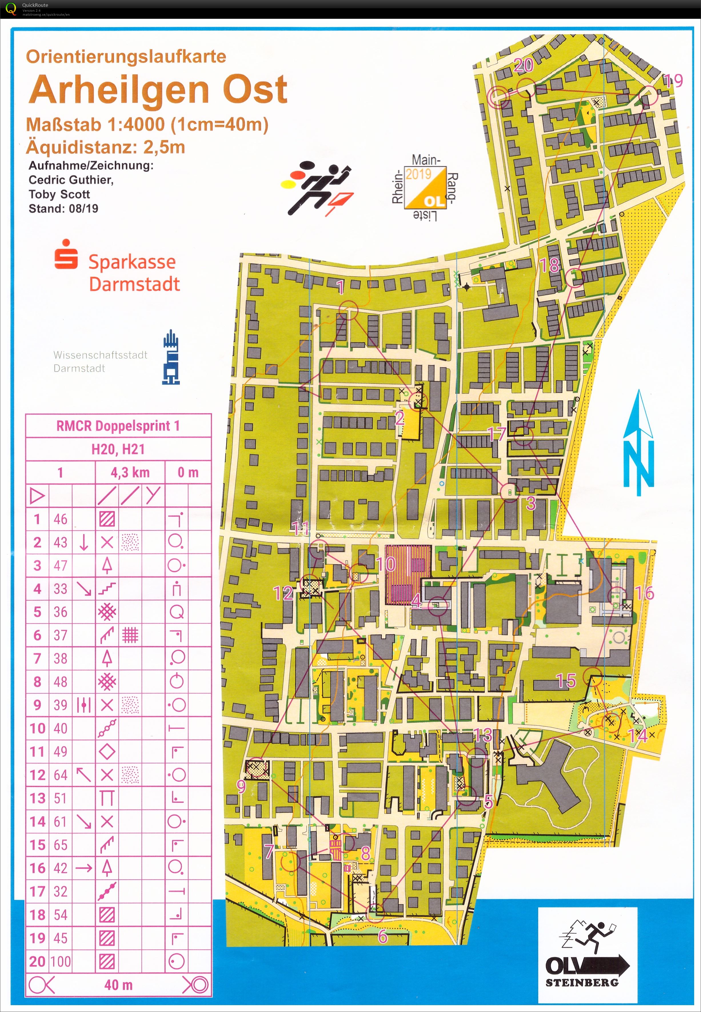 RheinMainCityRace Doppelsprint 1 (24/08/2019)