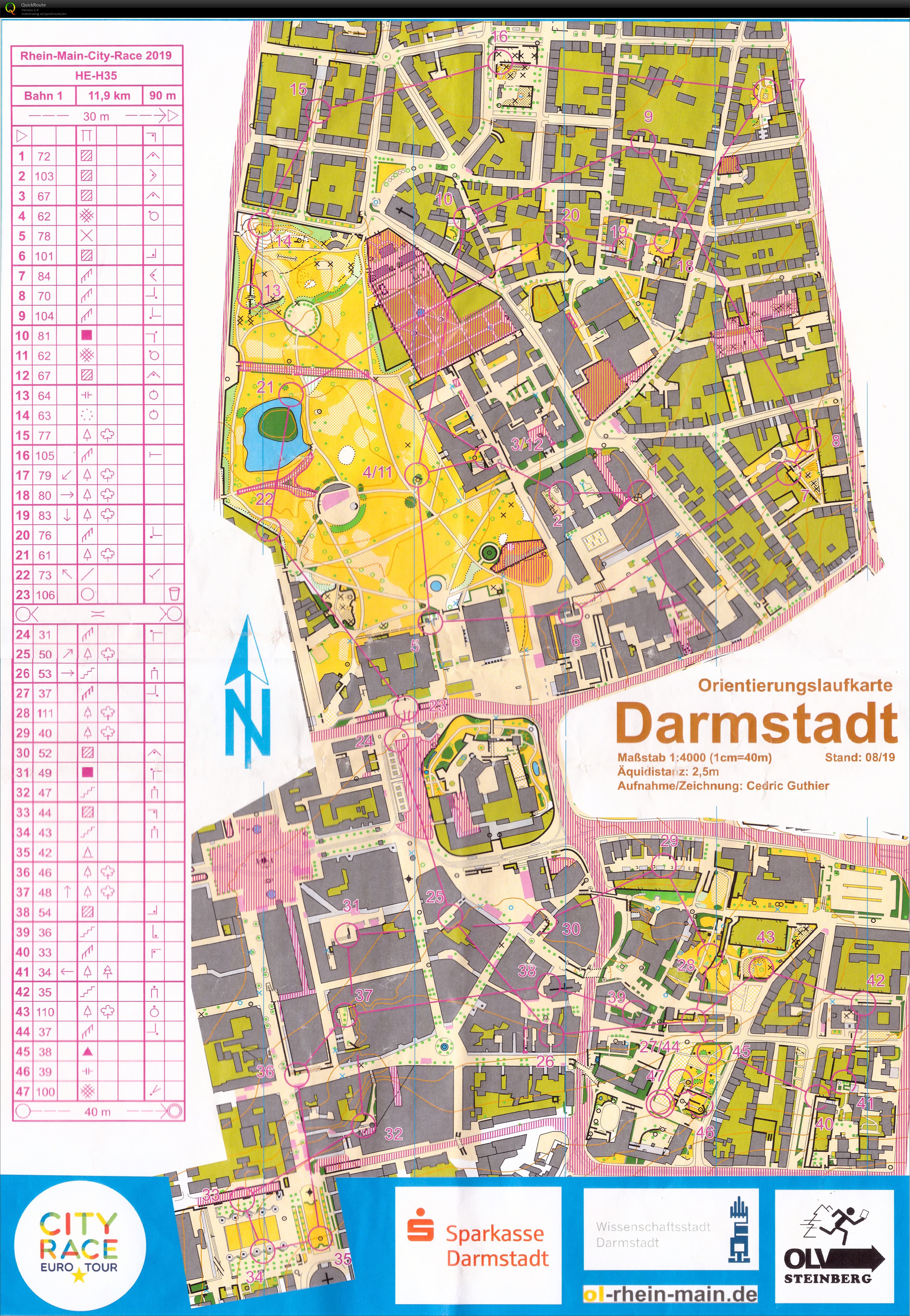 RheinMainCityRace (25/08/2019)