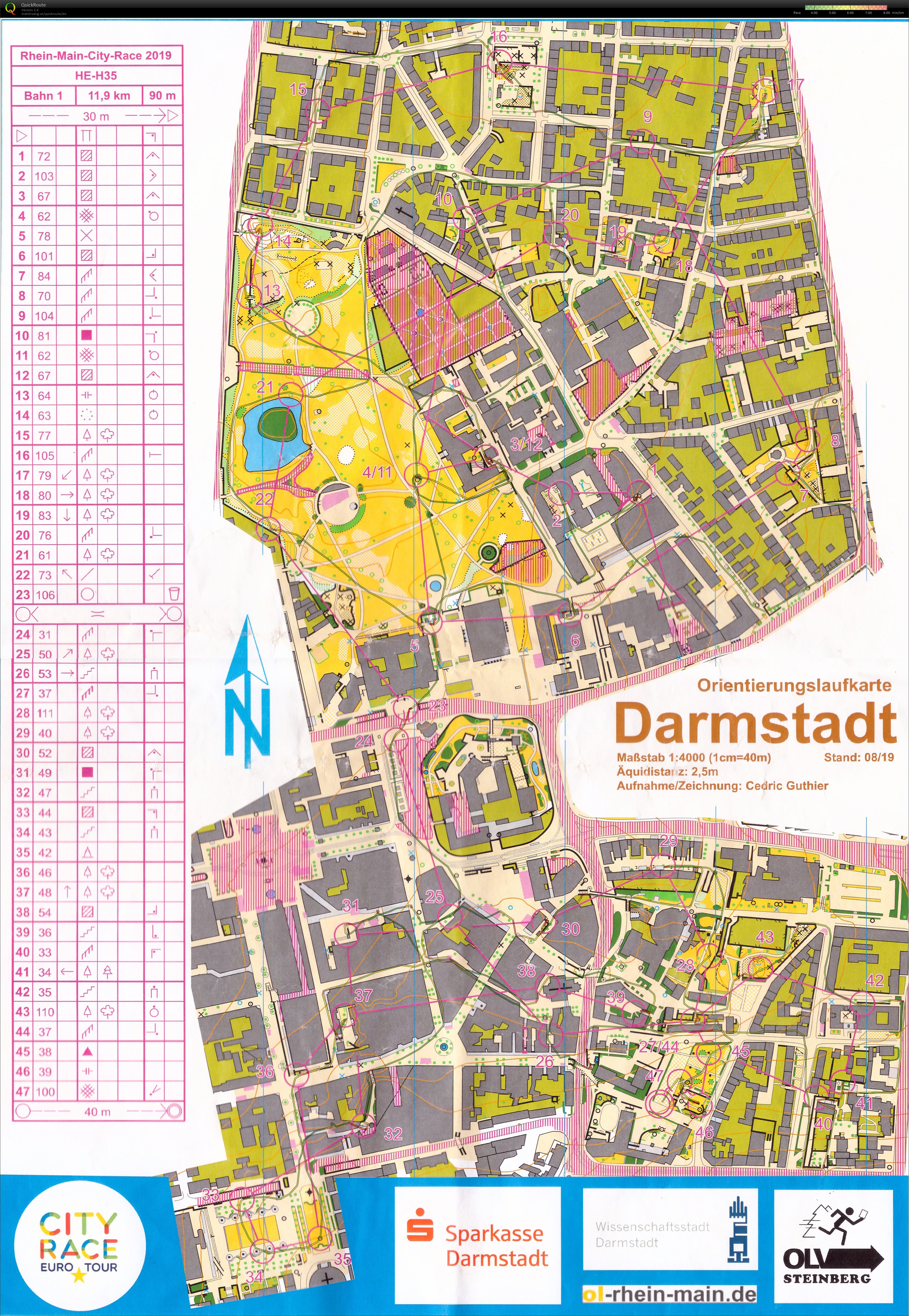 RheinMainCityRace (25/08/2019)