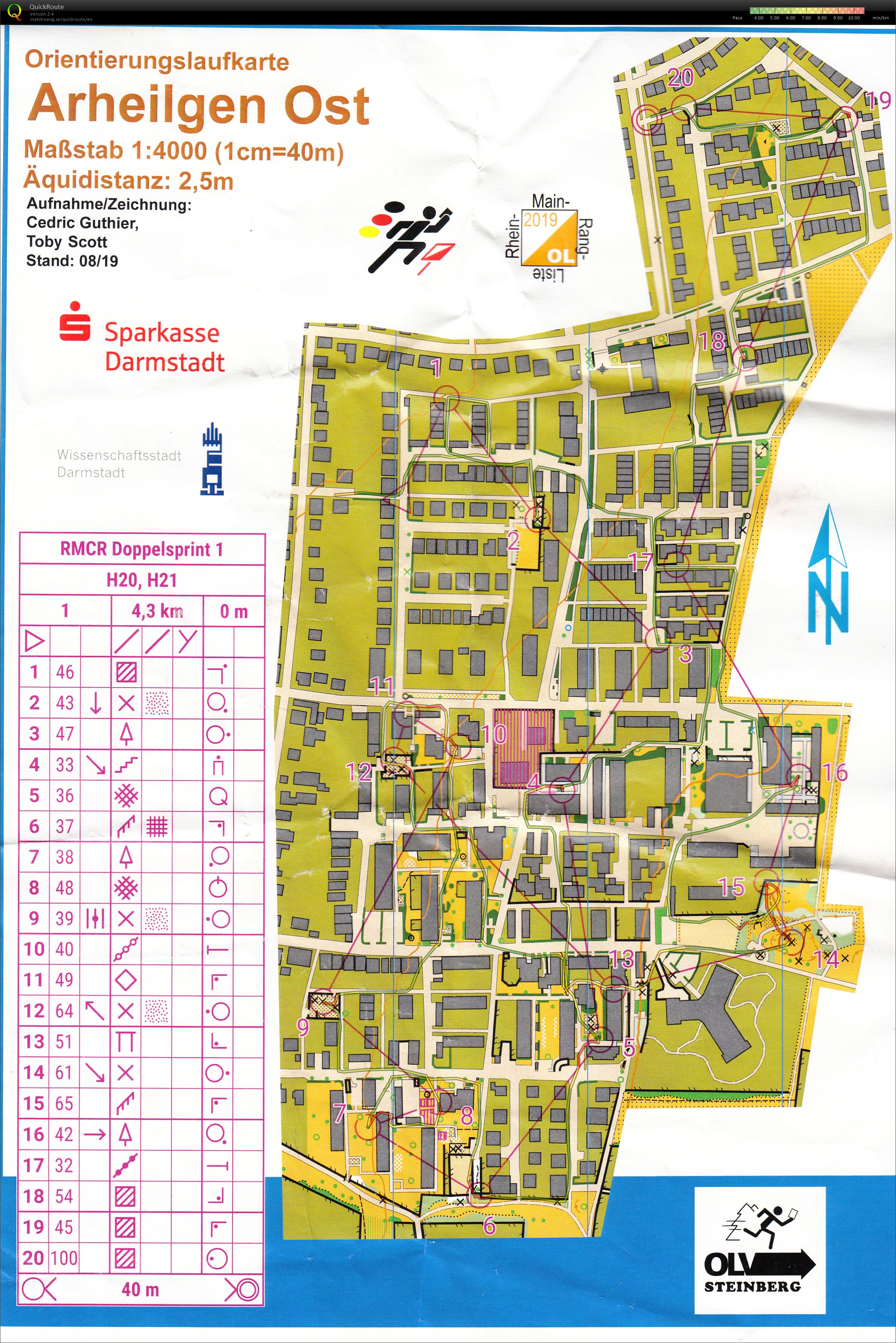 Rhein-Main-City-Race Doppelsprint Teil 1 (24-08-2019)