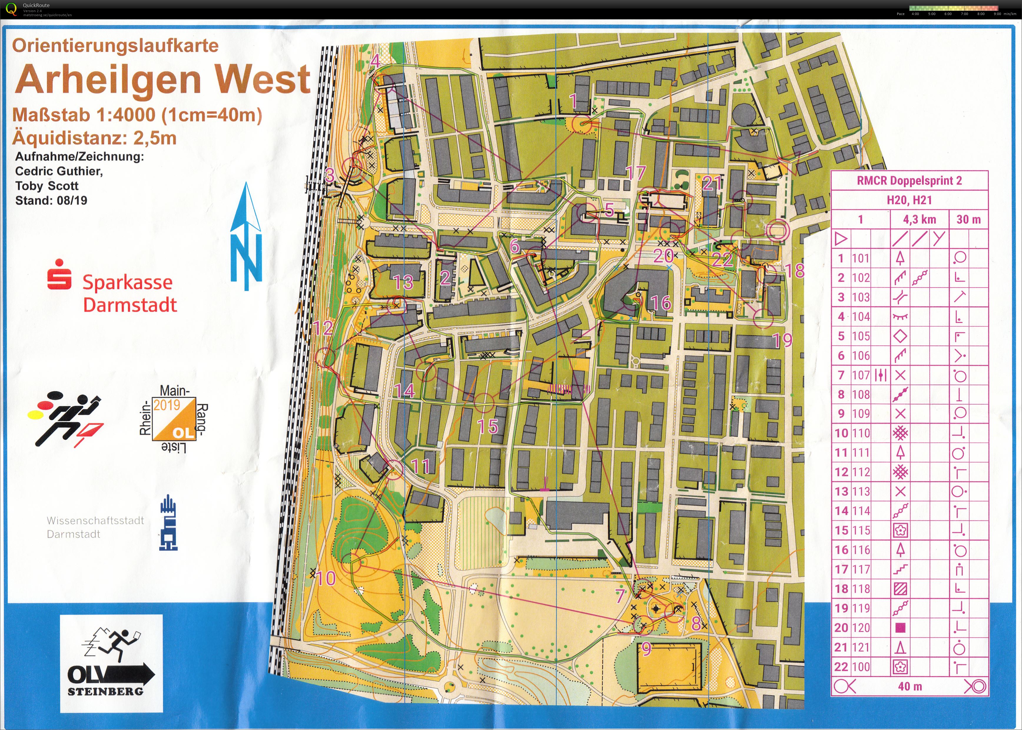 Rhein-Main-City-Race Doppelsprint Teil 2 (24/08/2019)