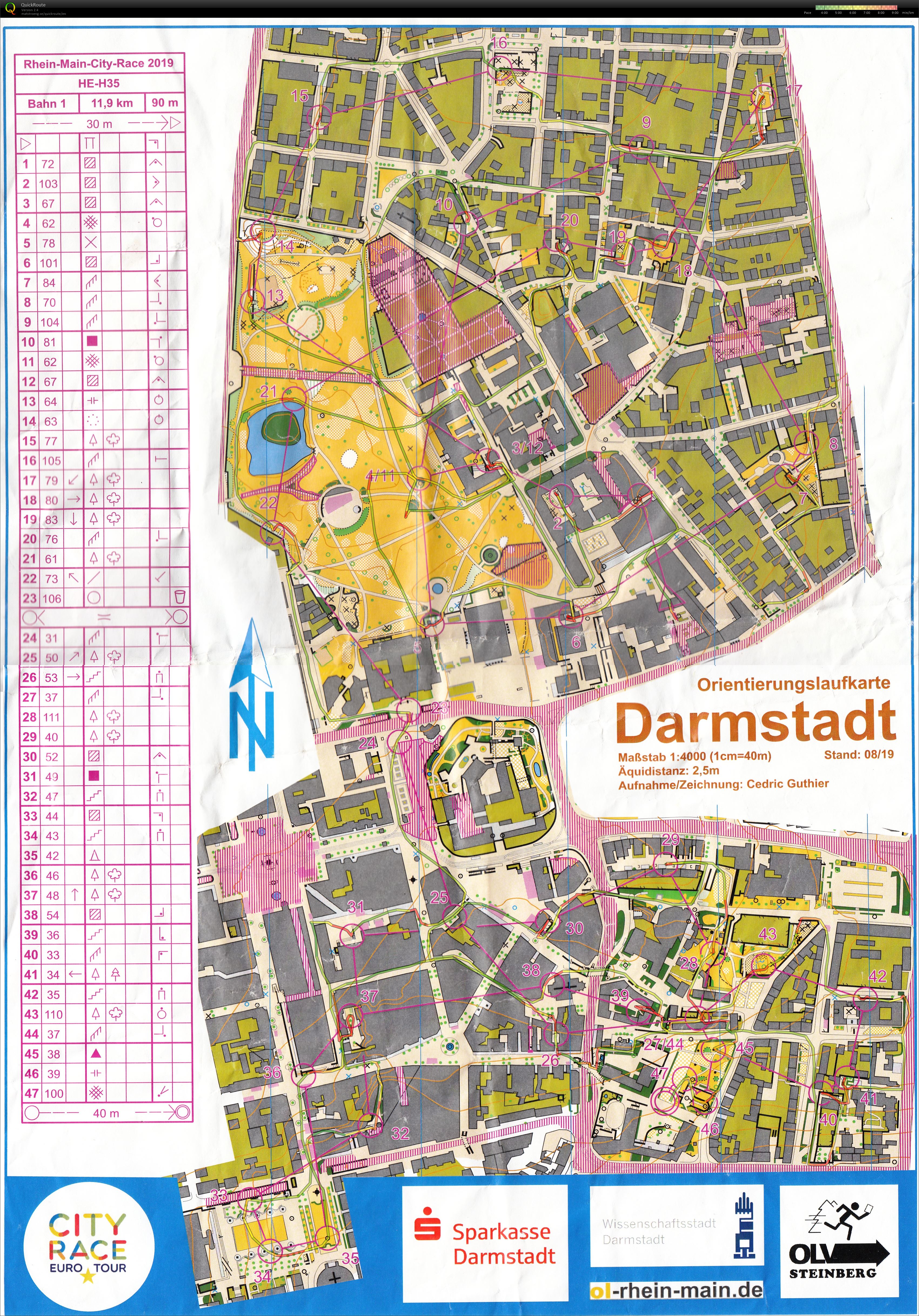 Rhein-Main-City-Race City Race Euro Tour (25-08-2019)