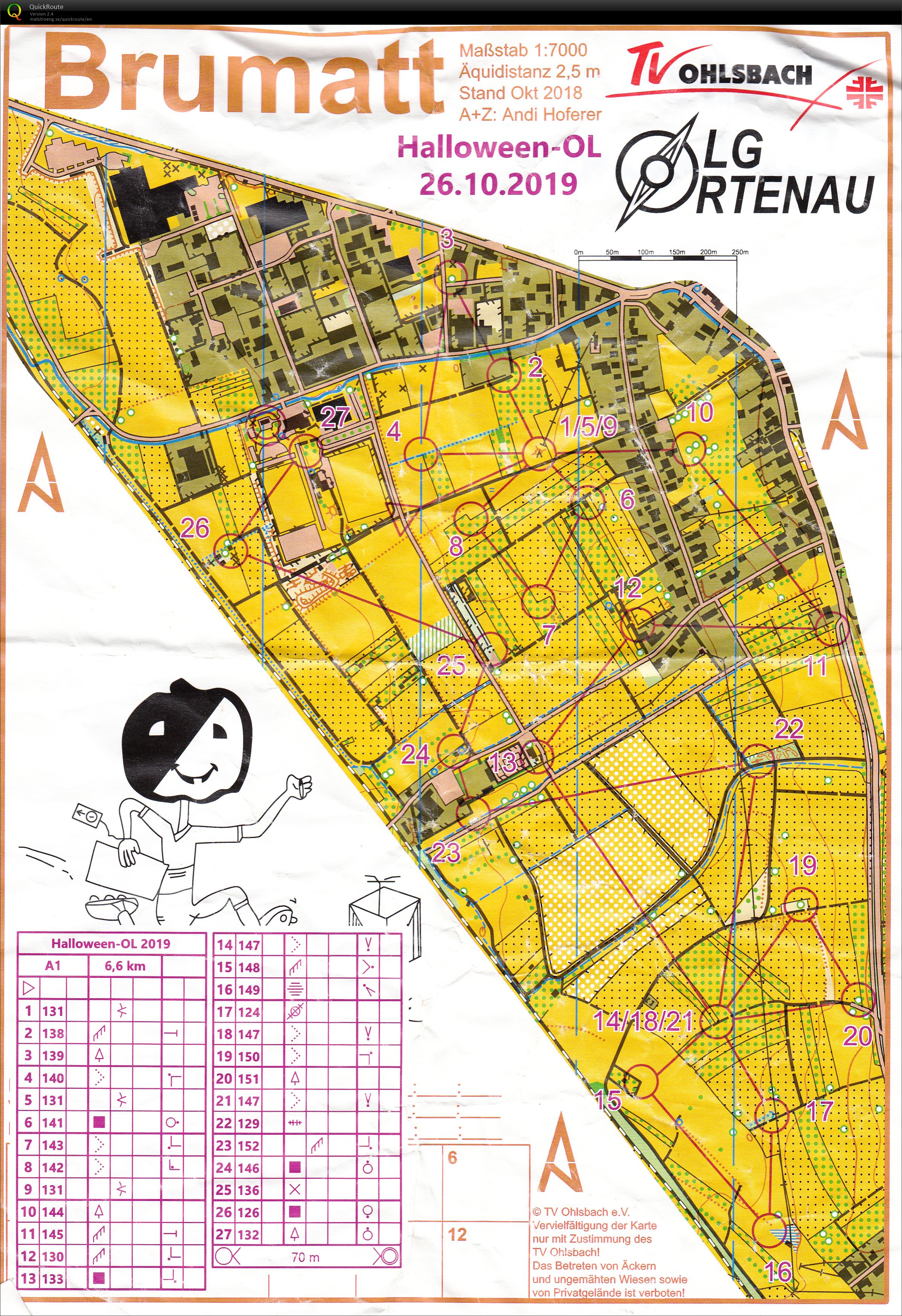 Halloween-OL (26-10-2019)