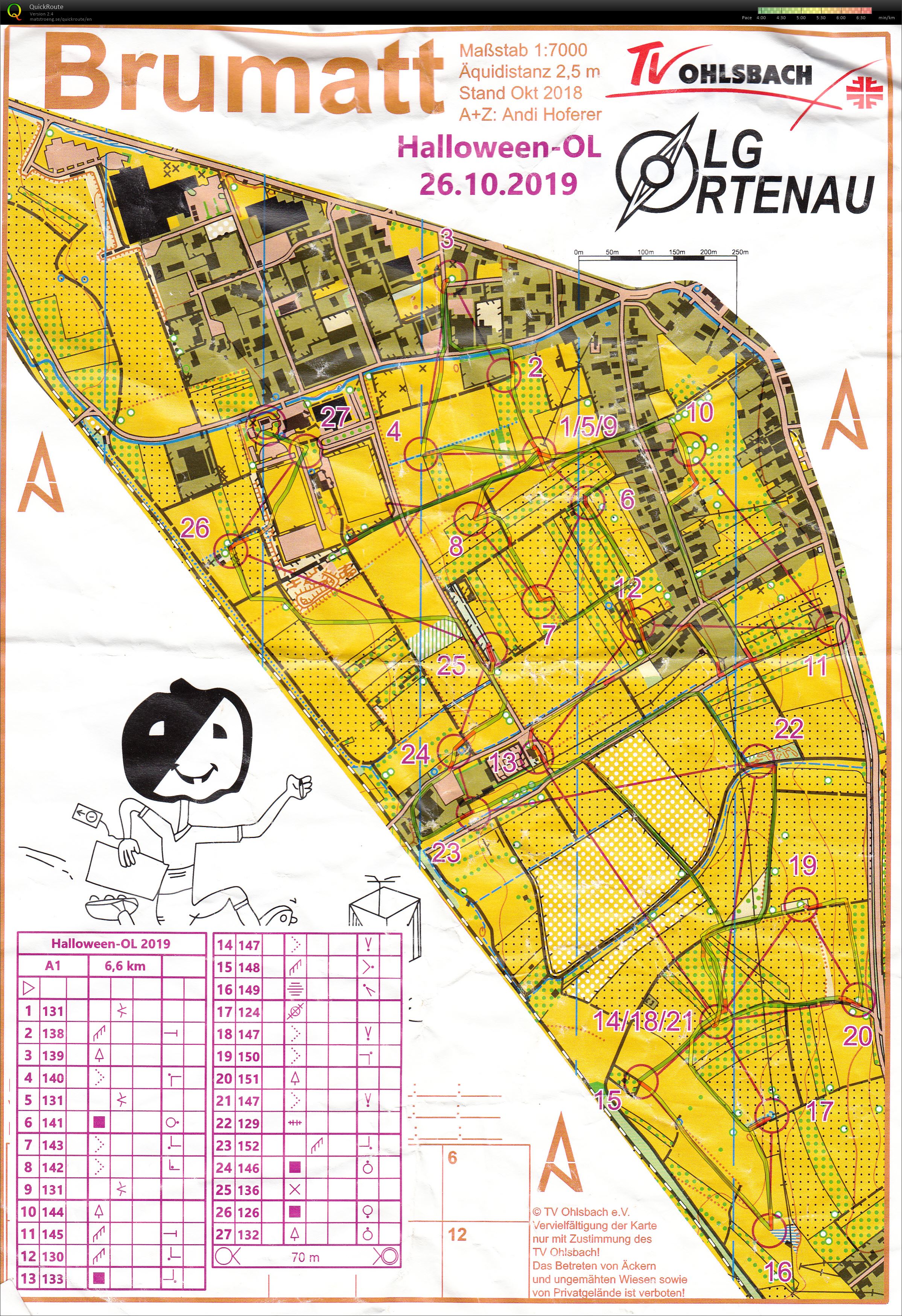 Halloween-OL (26-10-2019)