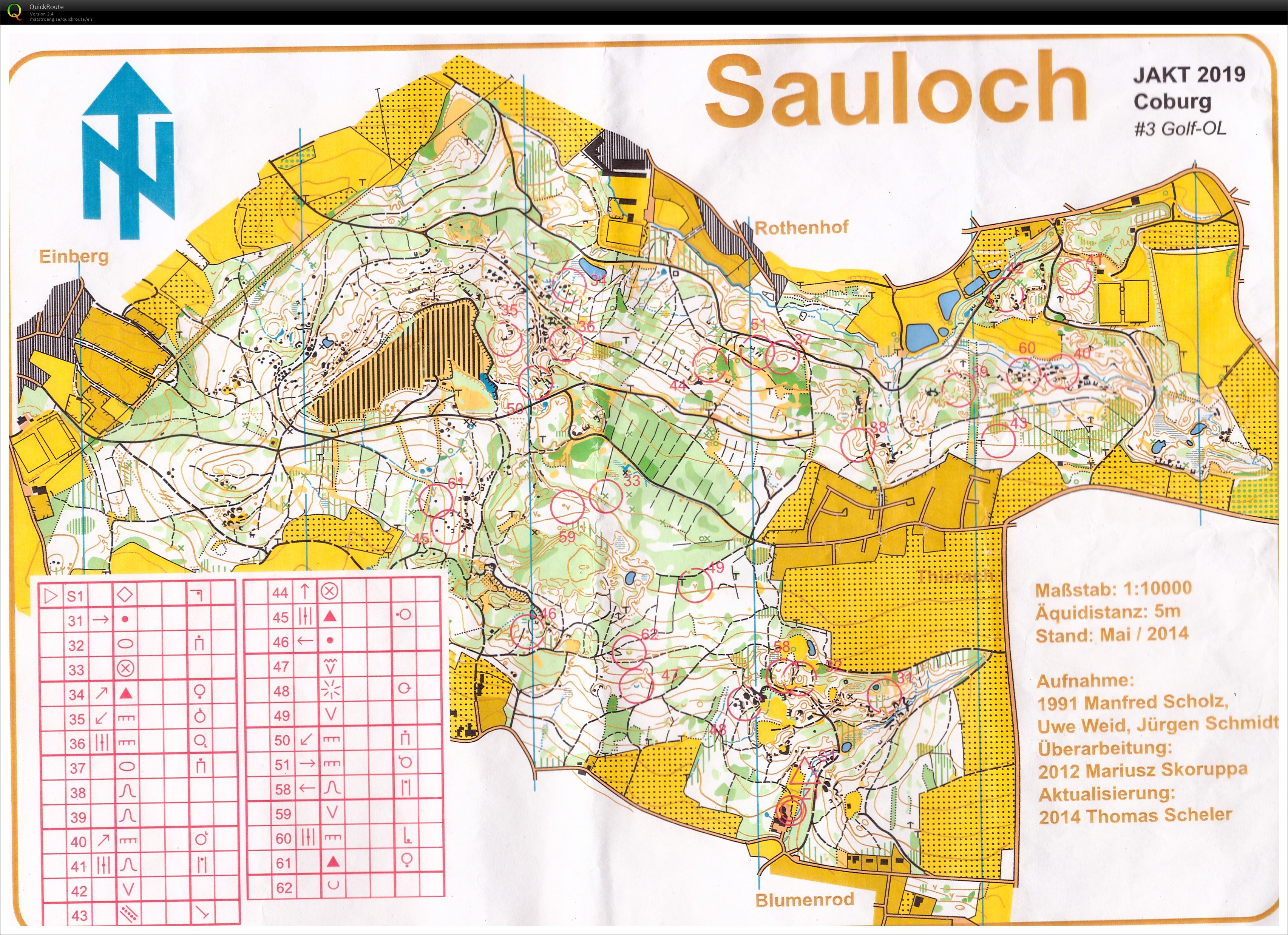 JAKT #3 Set controls (02/11/2019)