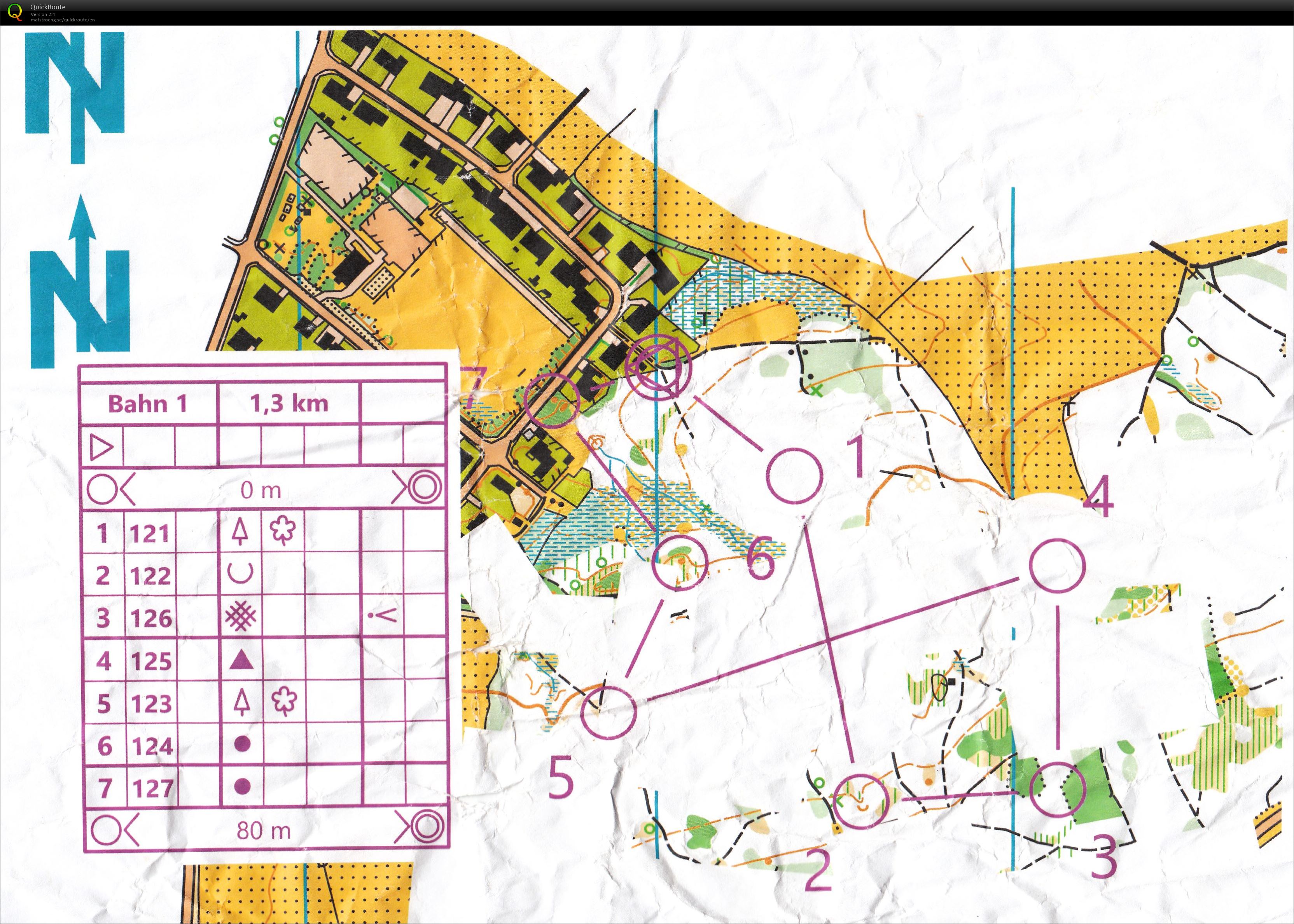reduced map training (14/12/2019)