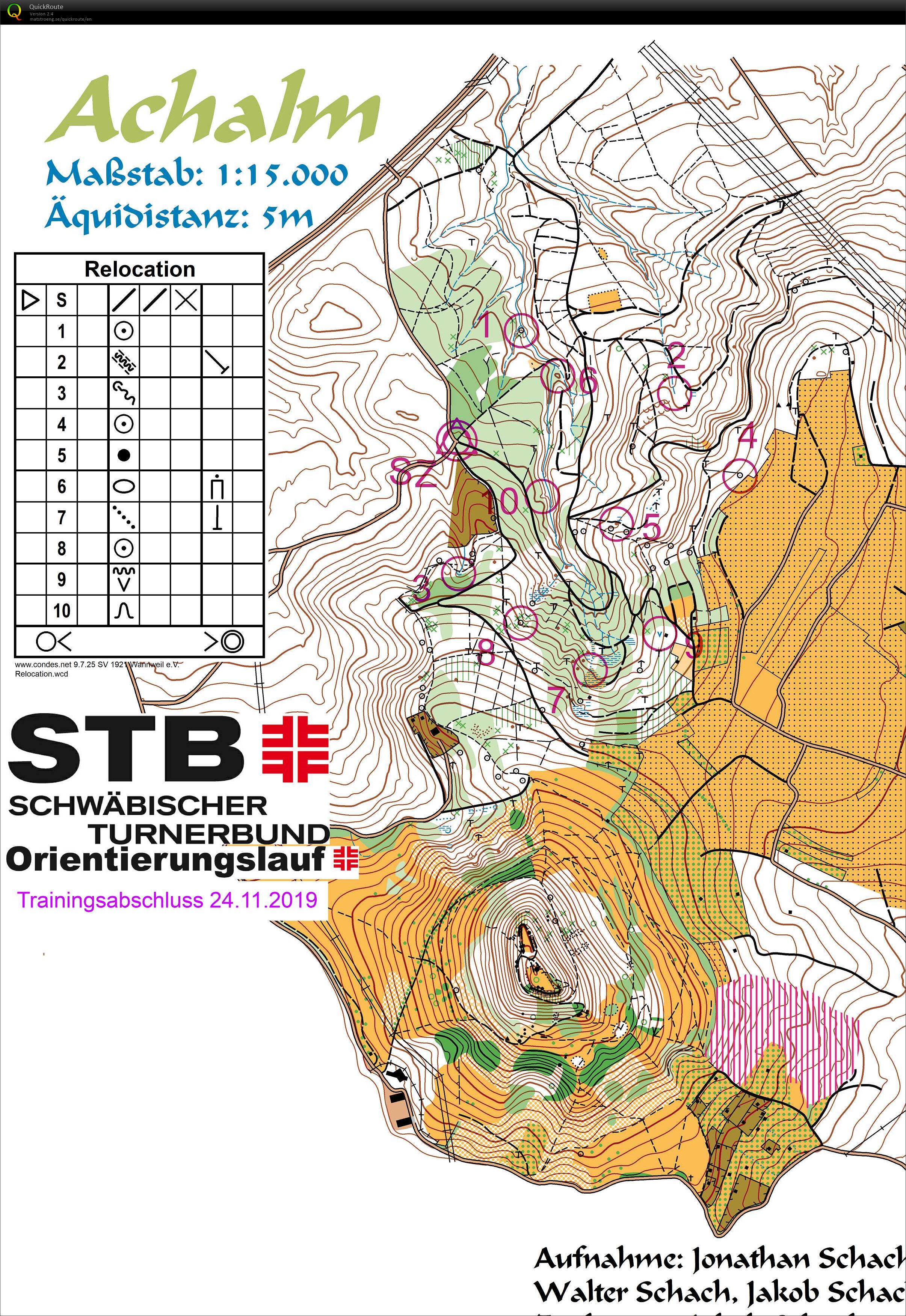 Traininig camp relocation training (24/11/2019)