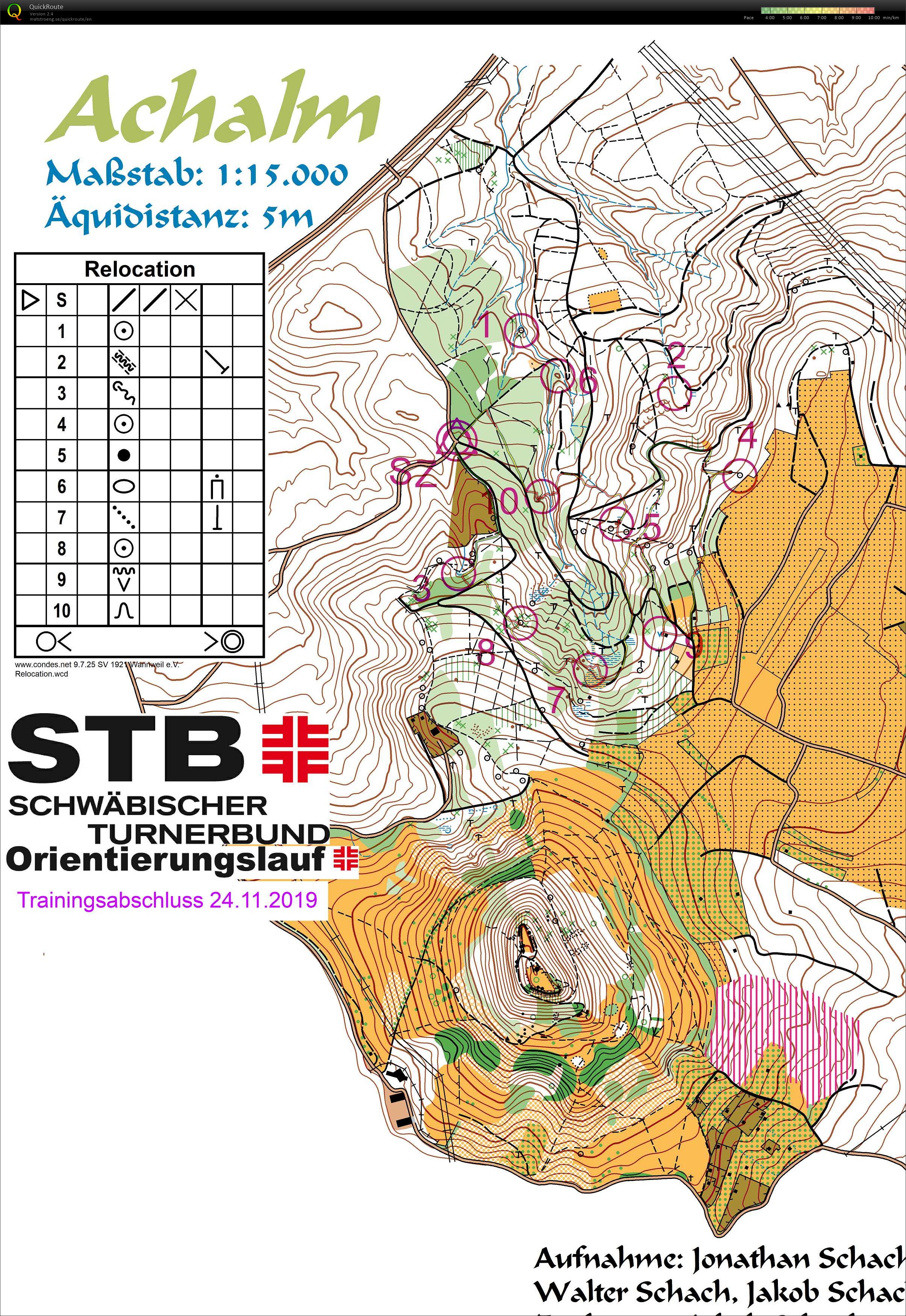 Traininig camp relocation training (24-11-2019)