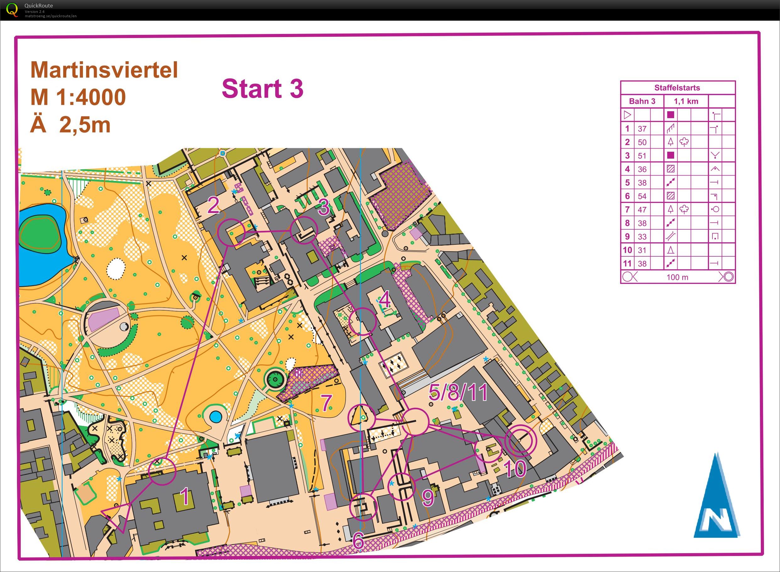 Kick-Off STB relay-starts part 3 (01/02/2020)