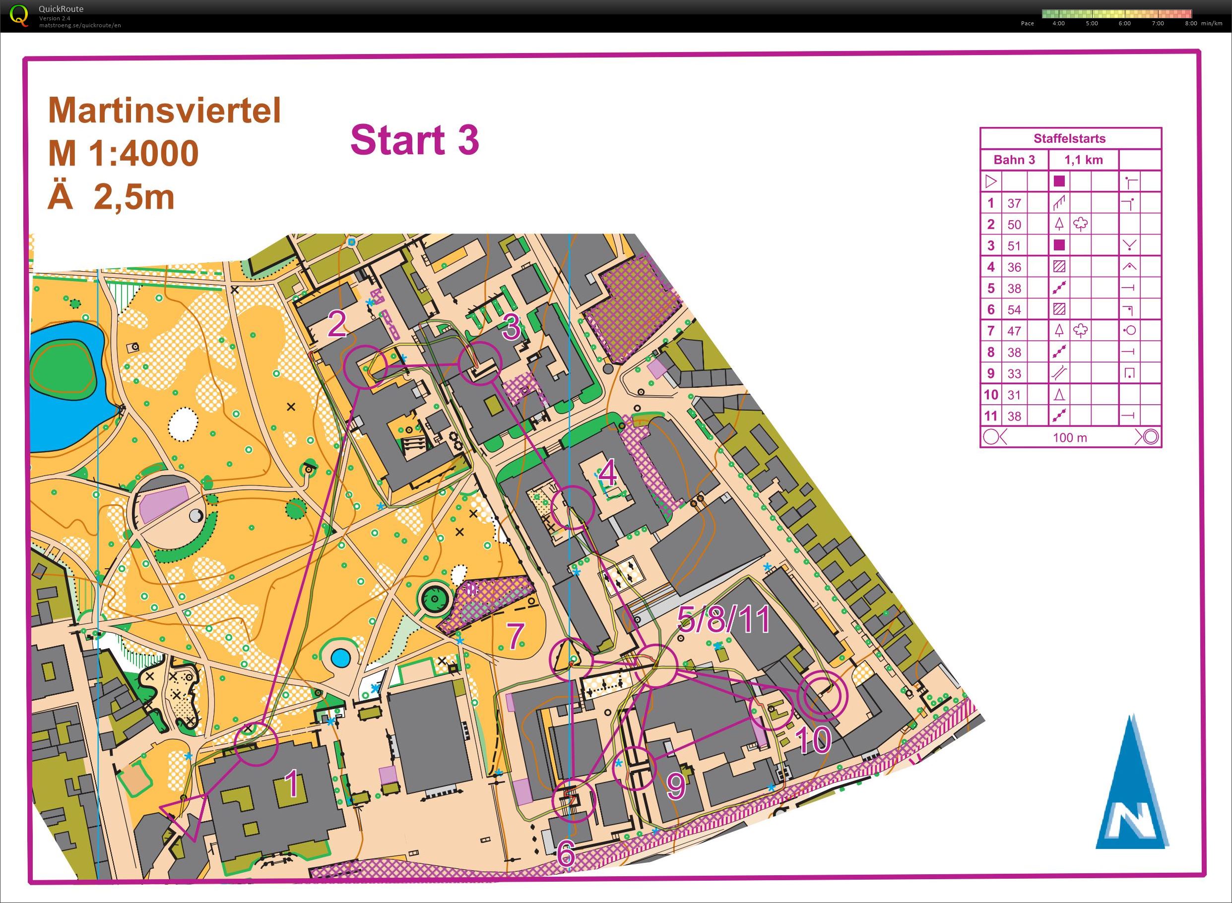 Kick-Off STB relay-starts part 3 (01/02/2020)