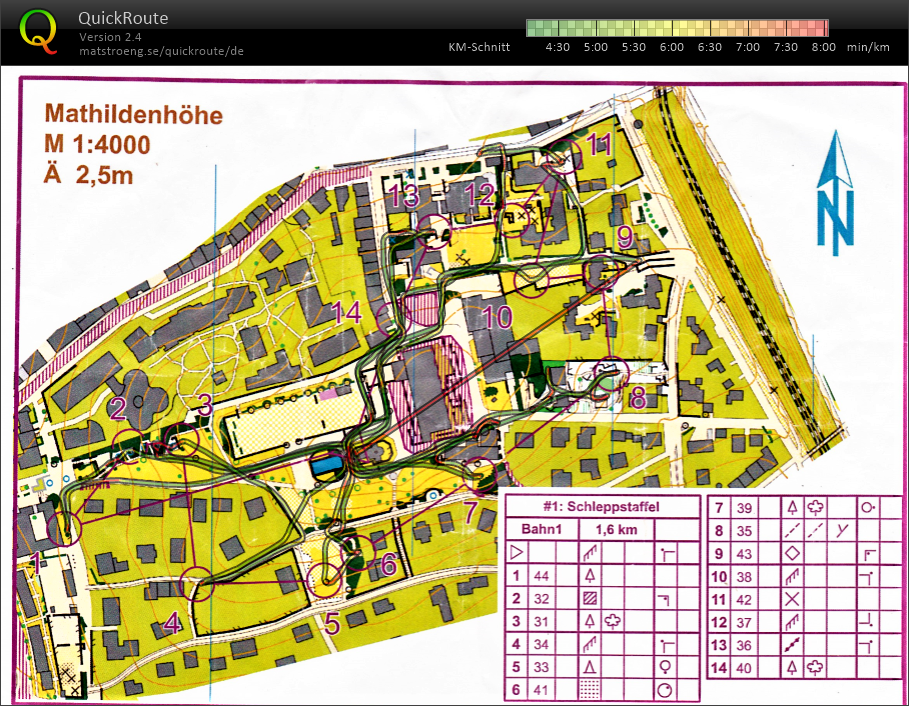 TrainingsWE_Tag_1_Schleppstaffel (2020-01-31)