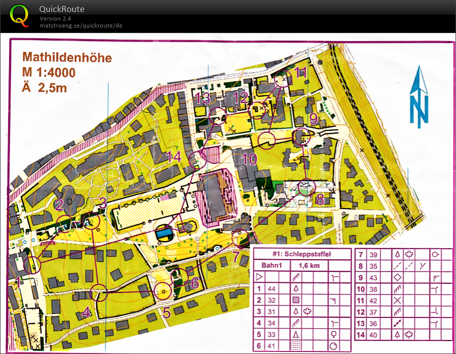 TrainingsWE_Tag_1_Schleppstaffel (2020-01-31)