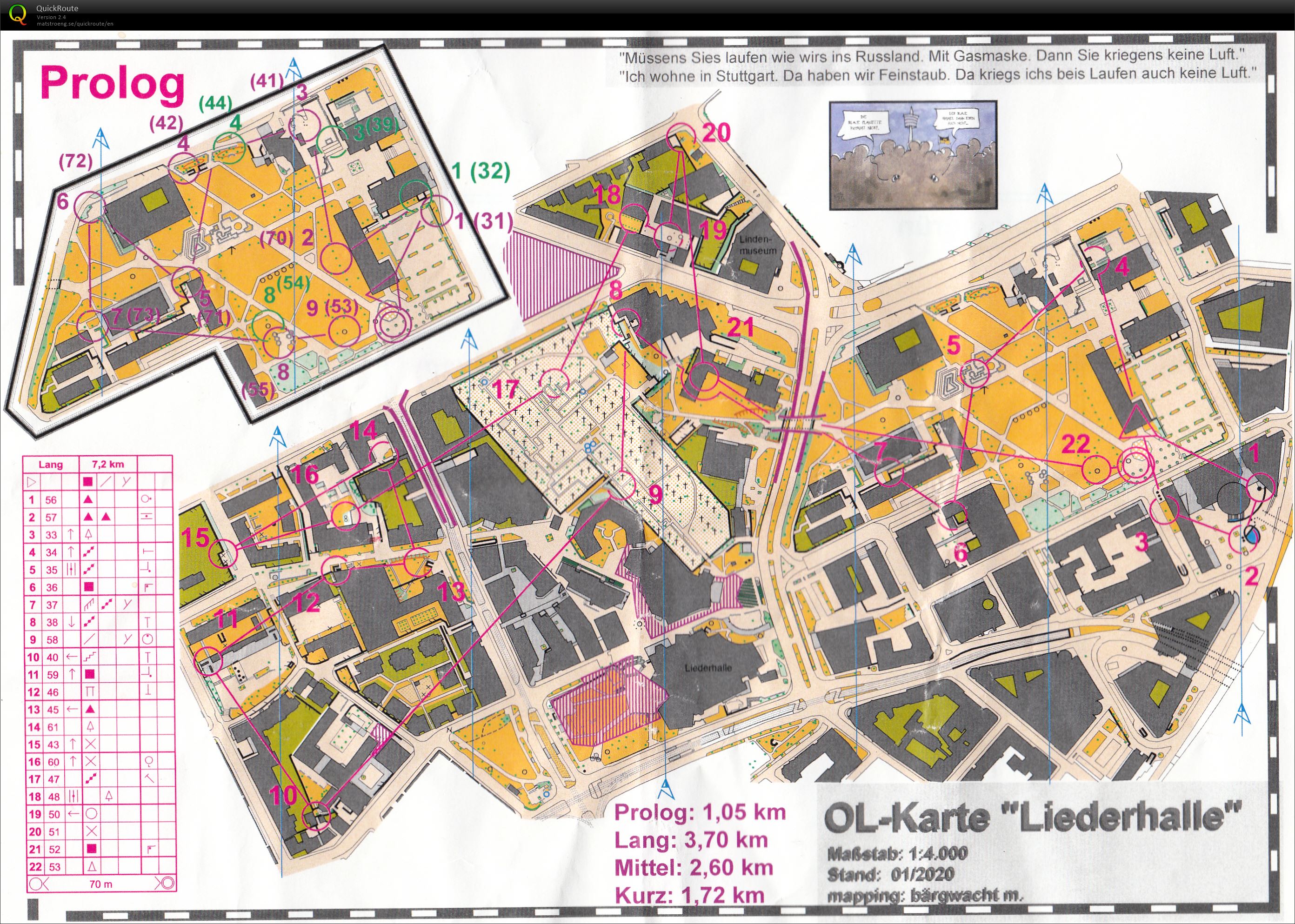 Sprint training Stuttgart (09-02-2020)