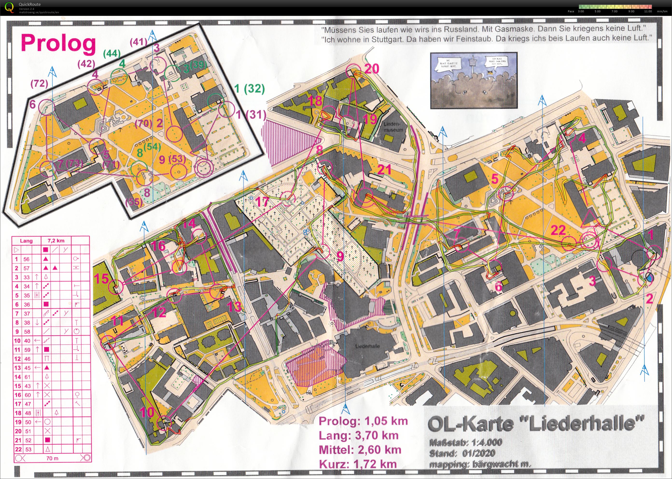 Sprint training Stuttgart (09.02.2020)