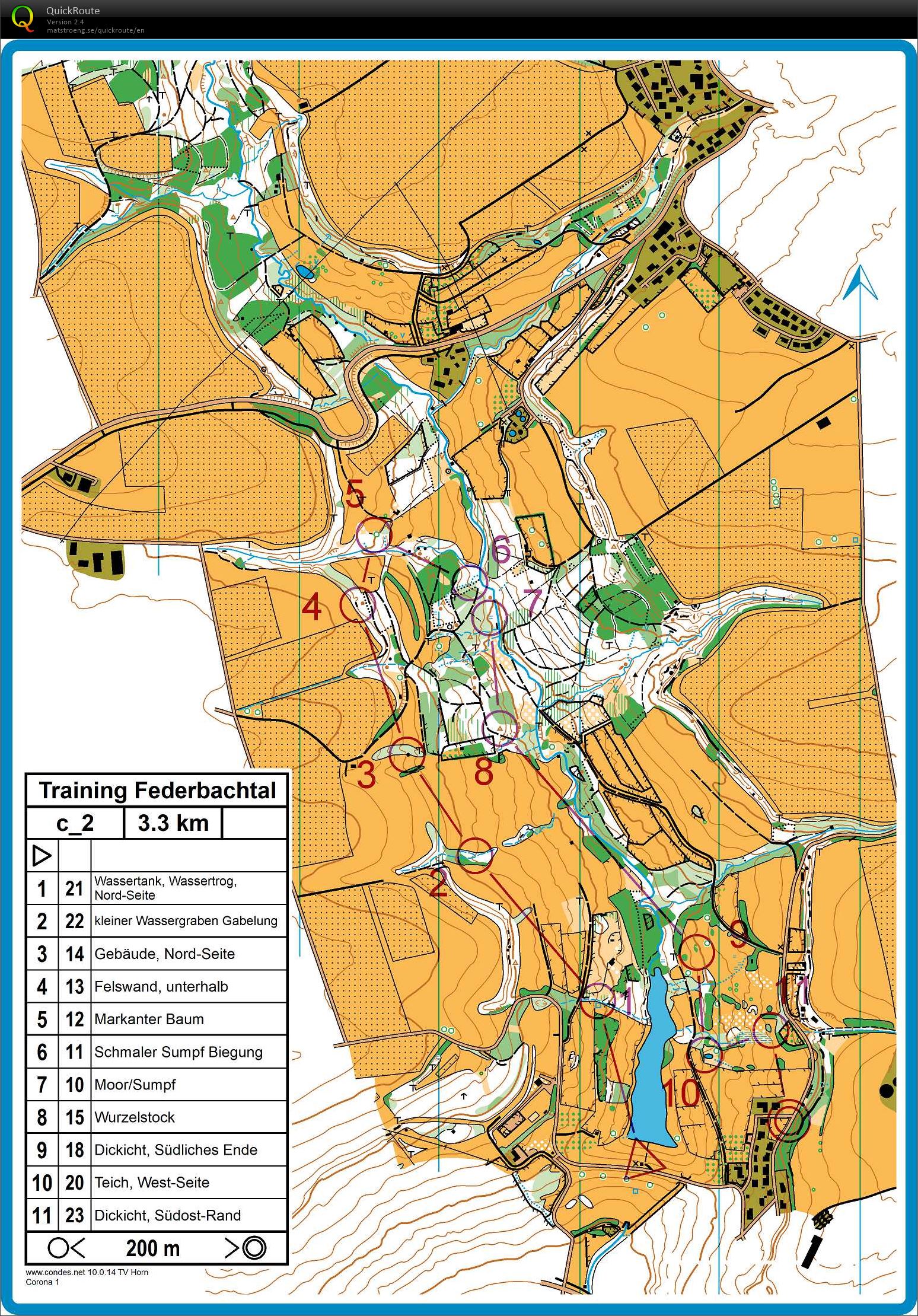 Temporary POC (02/05/2020)