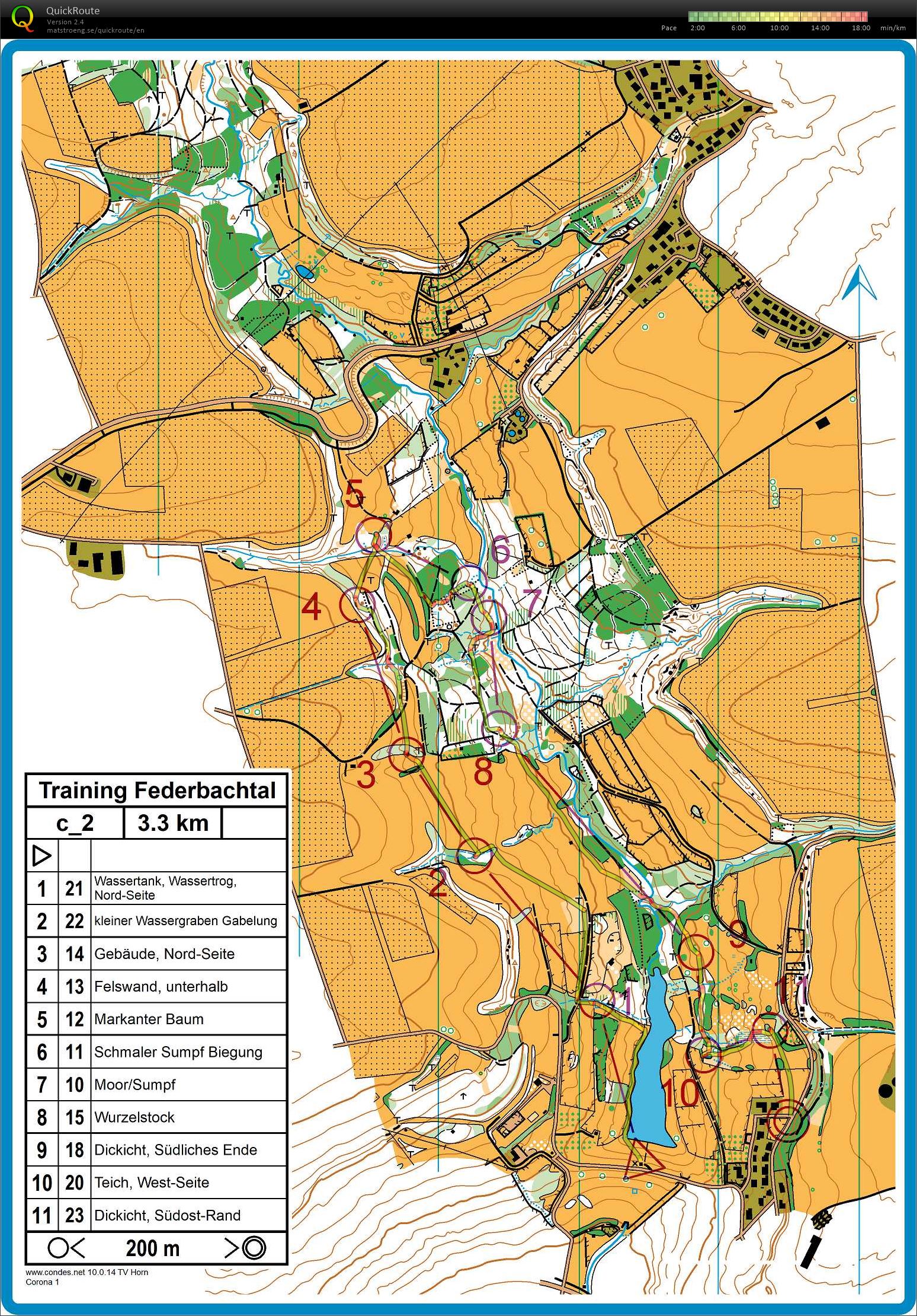 Temporary POC (02/05/2020)