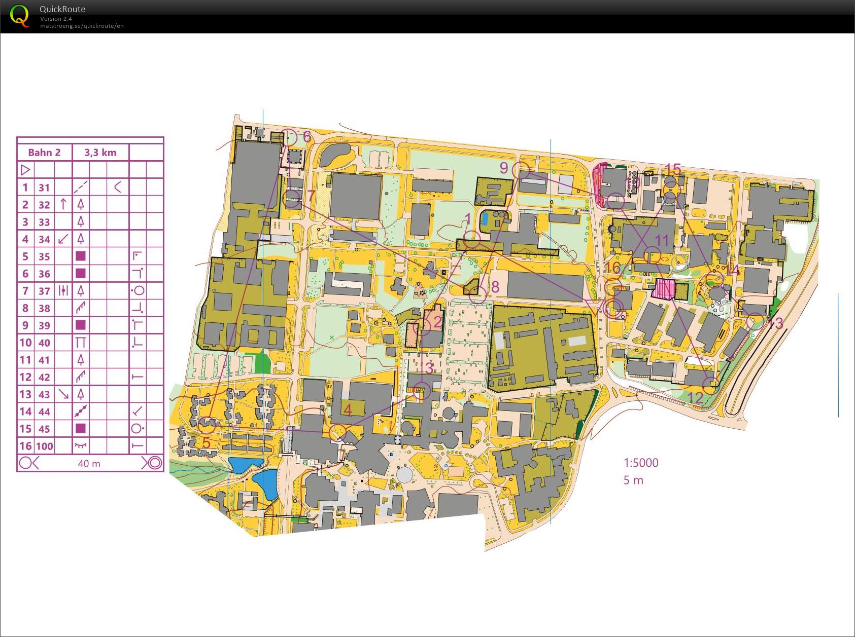 Sprint-training Stuttgart Part1 (07/06/2020)