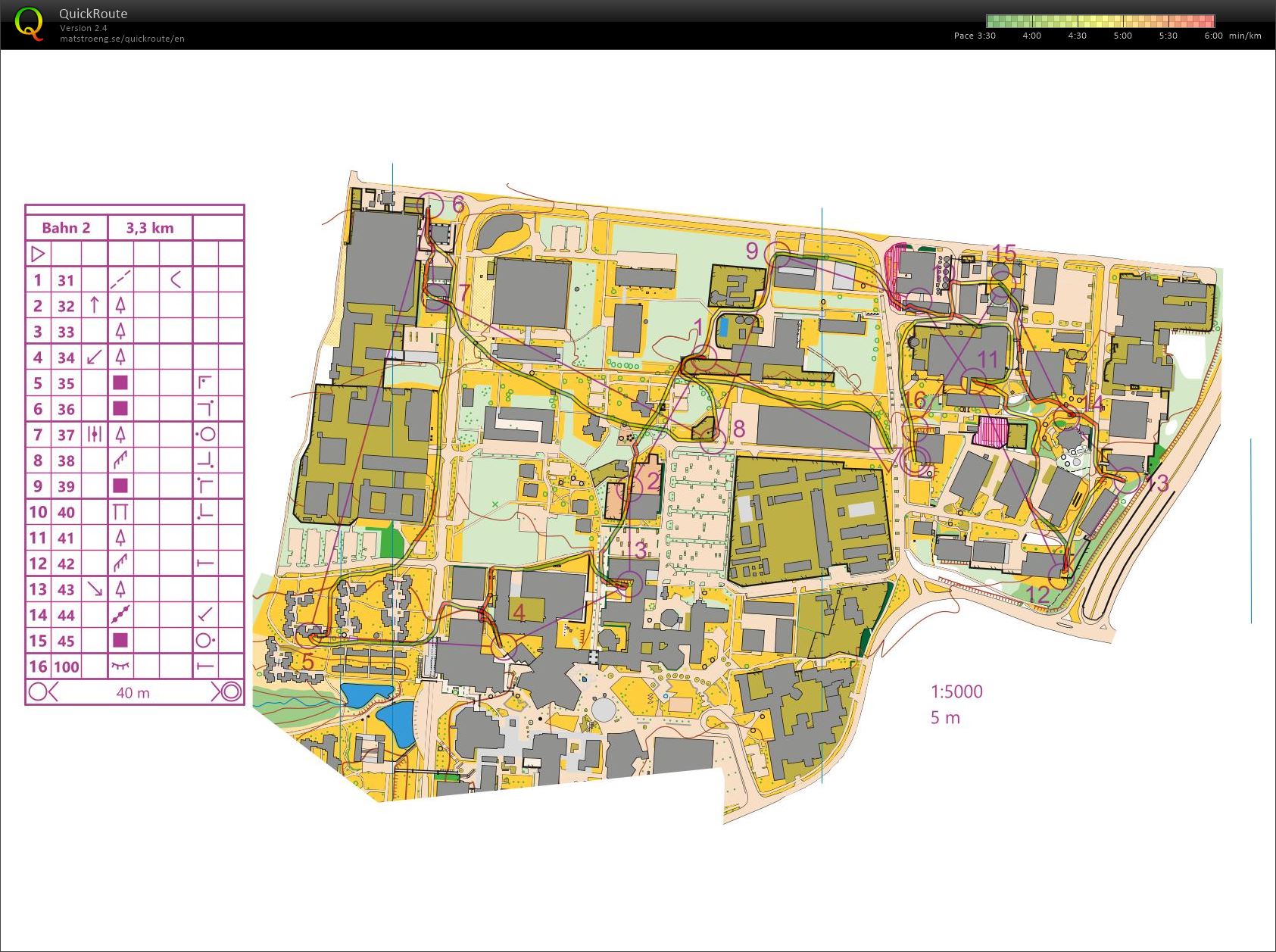 Sprint-training Stuttgart Part1 (07/06/2020)